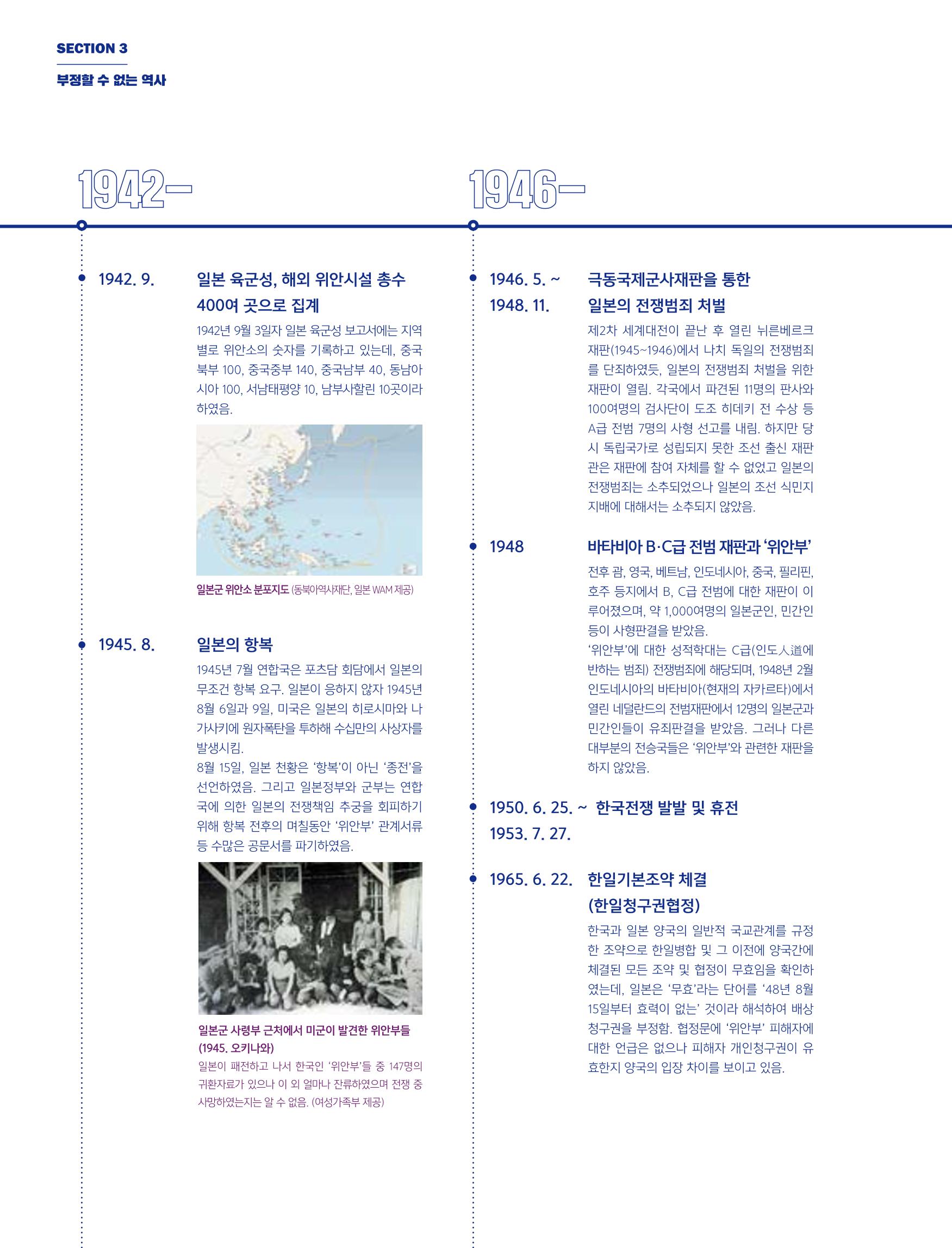 한국만화박물관 위안부 도록 국문 124페이지