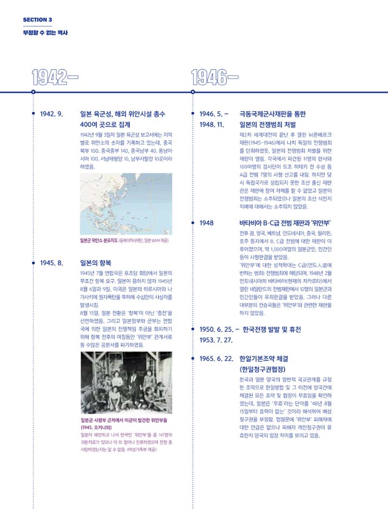 한국만화박물관 위안부 도록 국문 124페이지