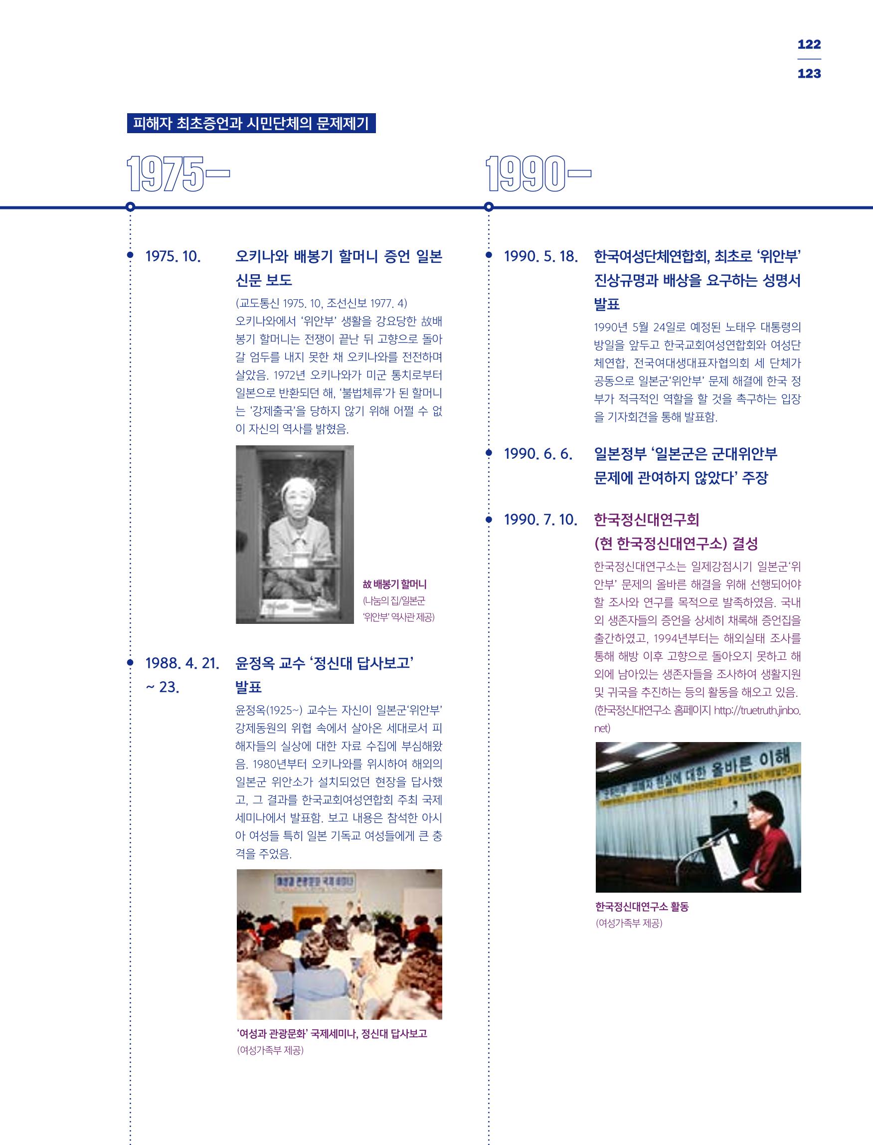 한국만화박물관 위안부 도록 국문 125페이지