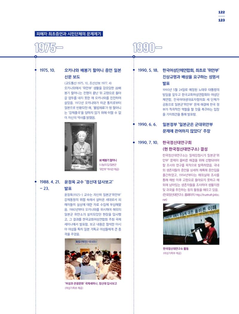 한국만화박물관 위안부 도록 국문 125페이지
