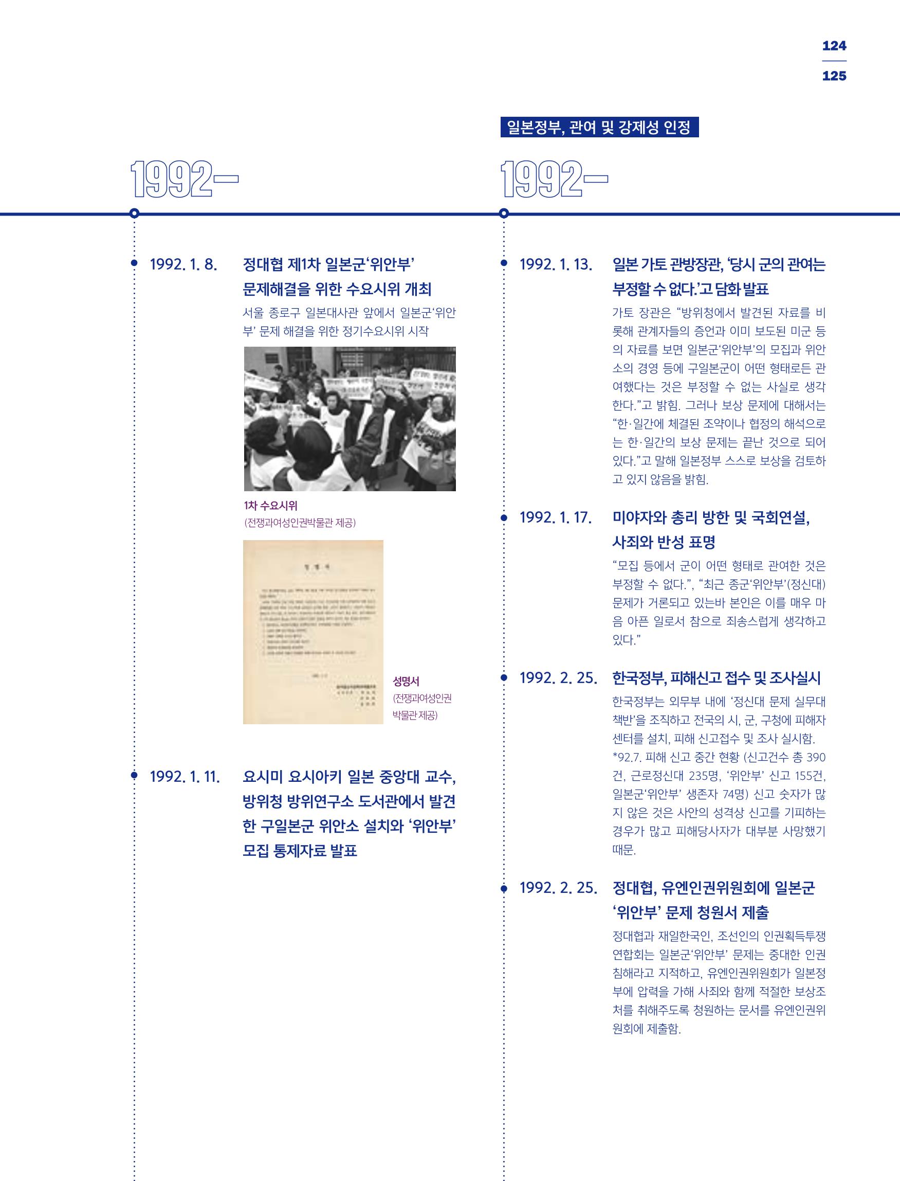 한국만화박물관 위안부 도록 국문 127페이지