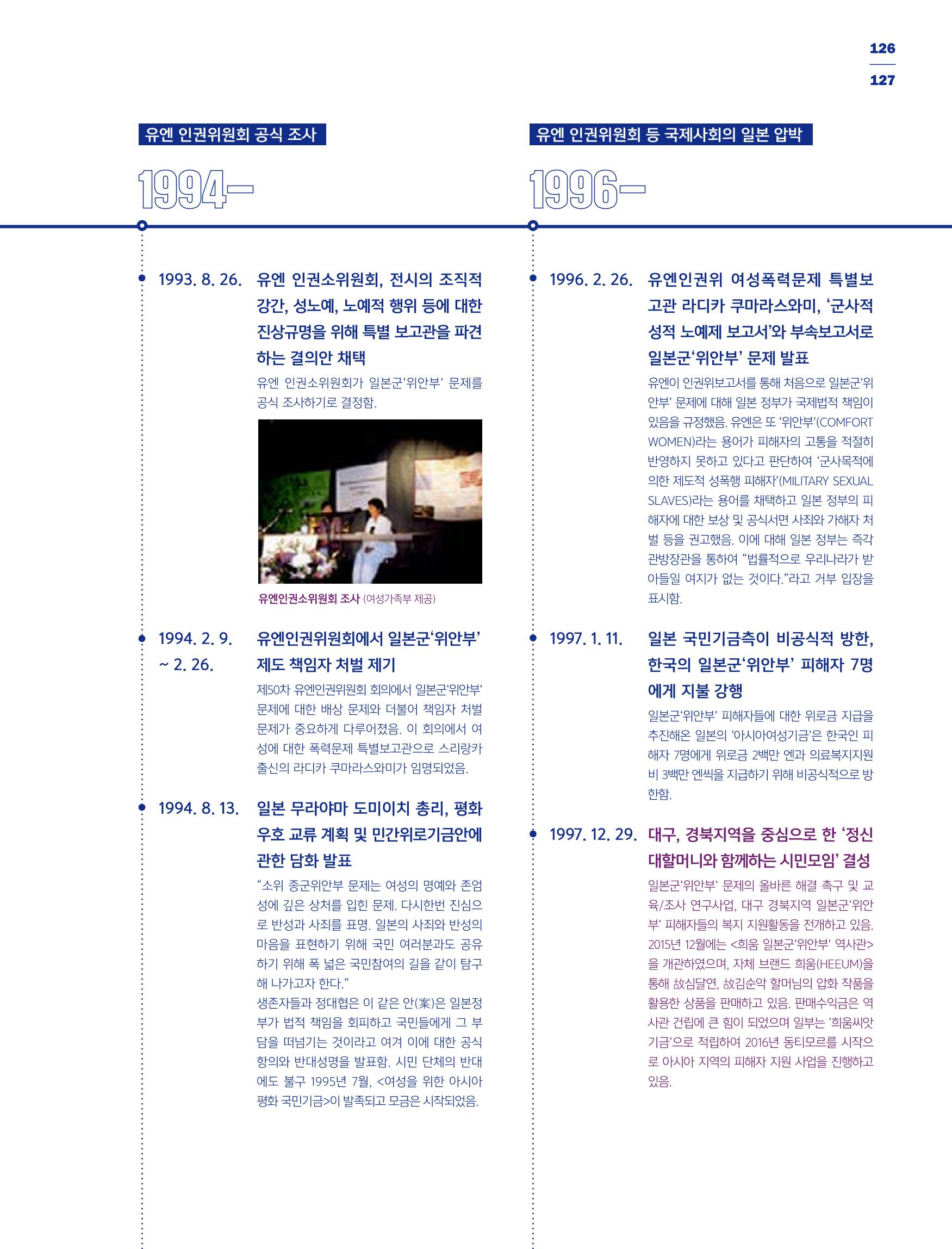 한국만화박물관 위안부 도록 국문 129페이지