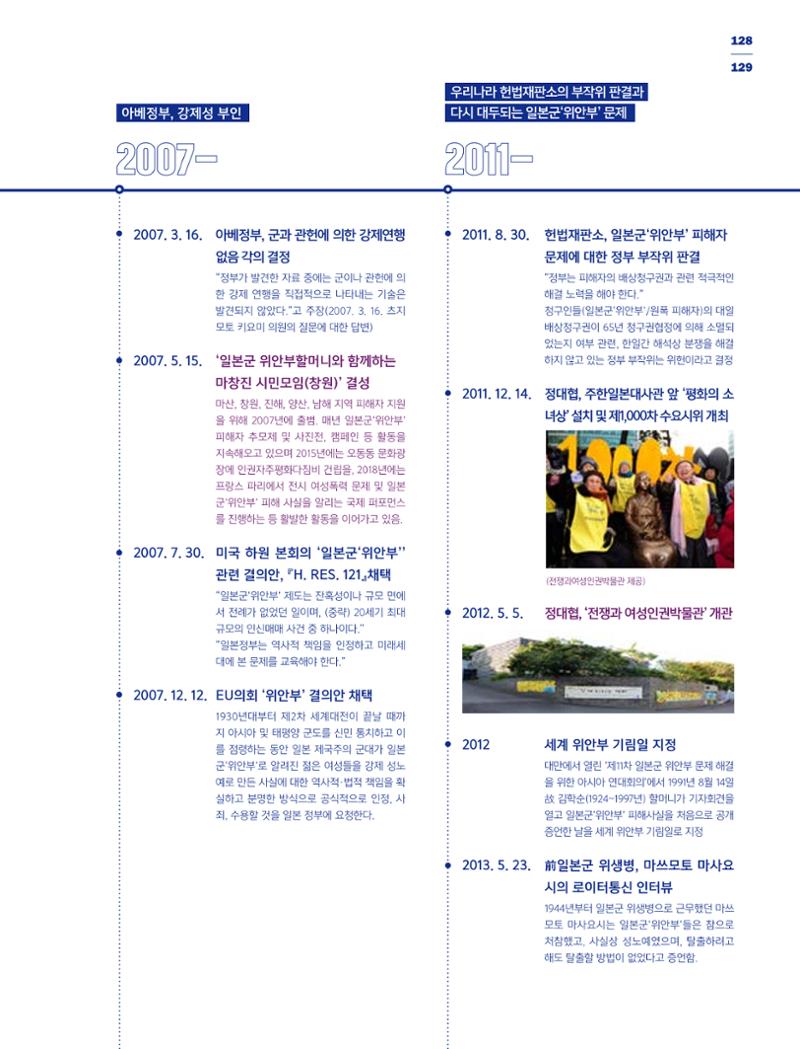한국만화박물관 위안부 도록 국문 131페이지