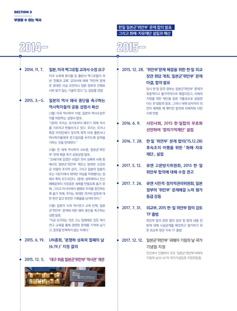 한국만화박물관 위안부 도록 국문 132페이지