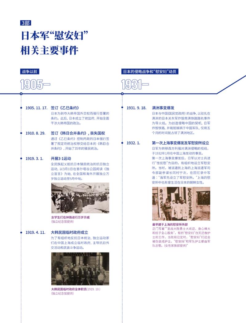 한국만화박물관 위안부 도록 중문 122페이지