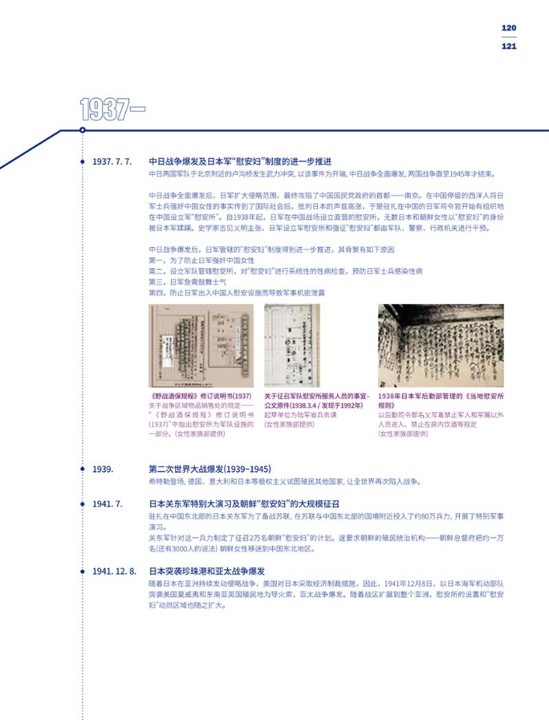 한국만화박물관 위안부 도록 중문 123페이지