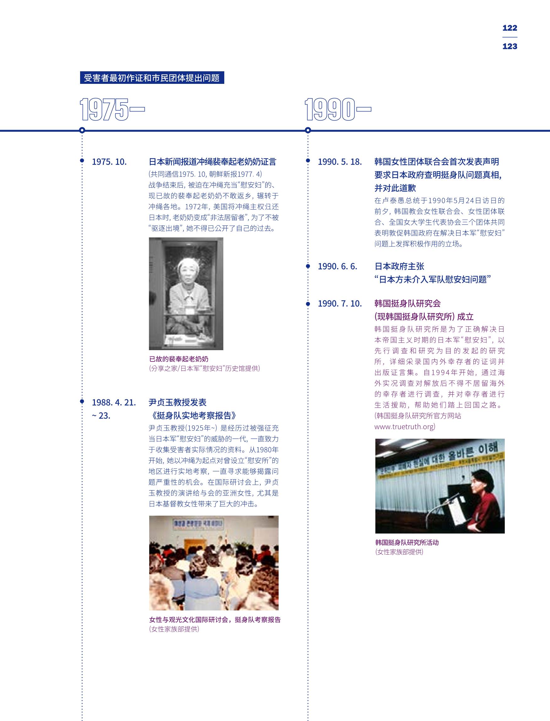 한국만화박물관 위안부 도록 중문 125페이지