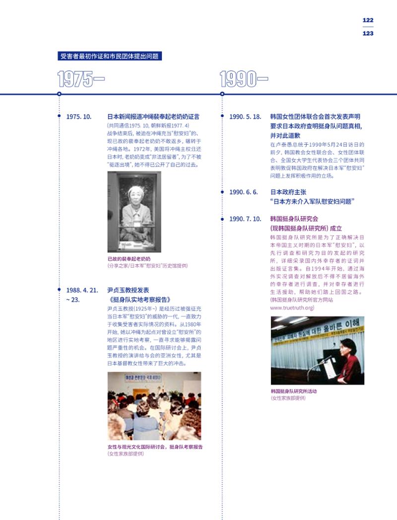 한국만화박물관 위안부 도록 중문 125페이지
