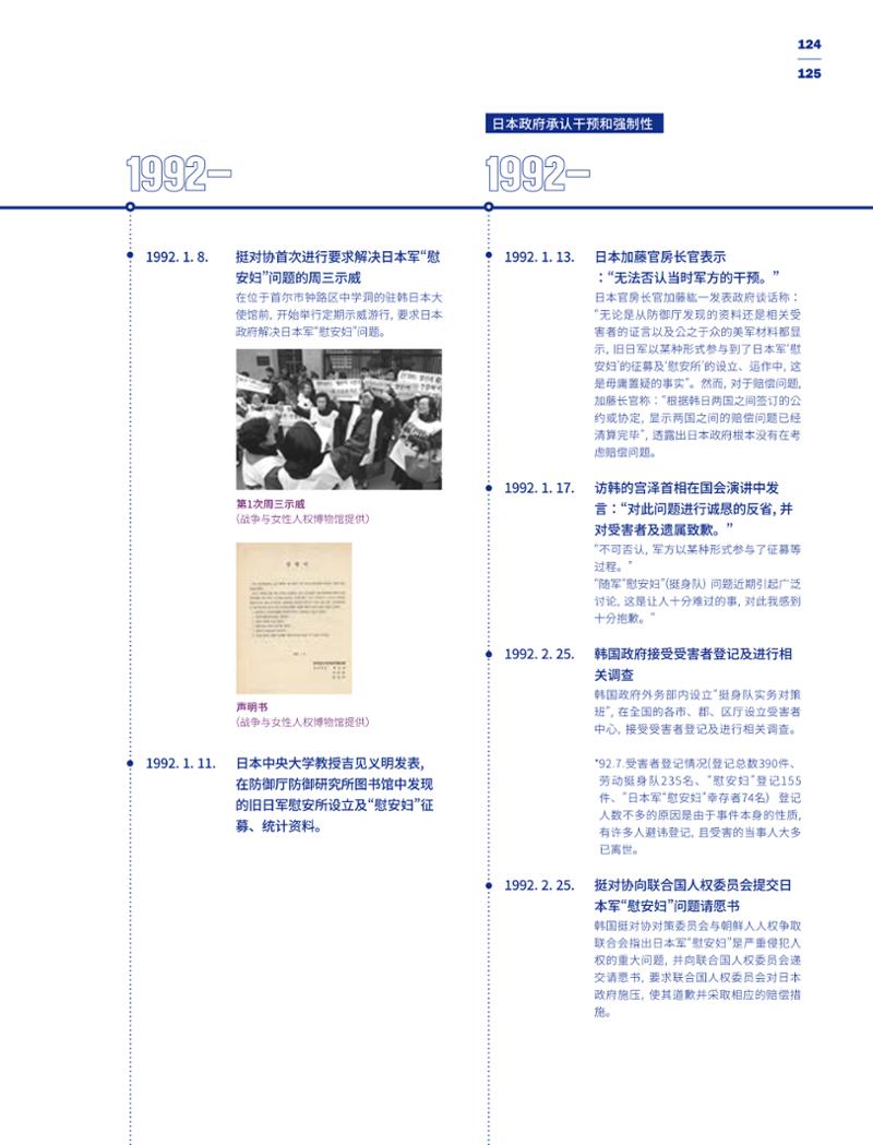 한국만화박물관 위안부 도록 중문 127페이지