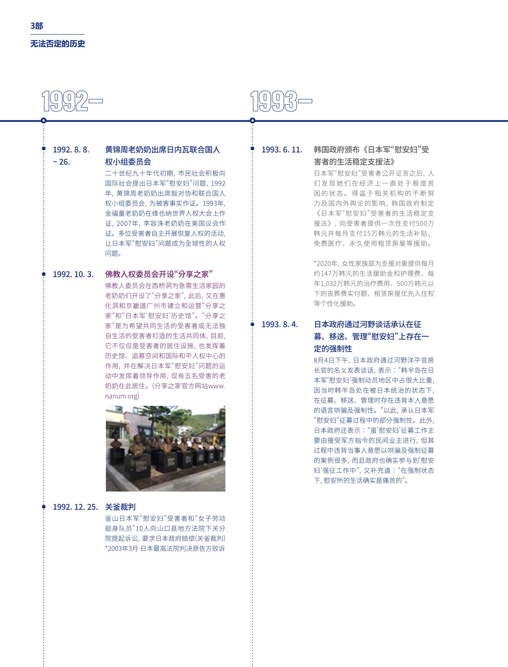 한국만화박물관 위안부 도록 중문 128페이지