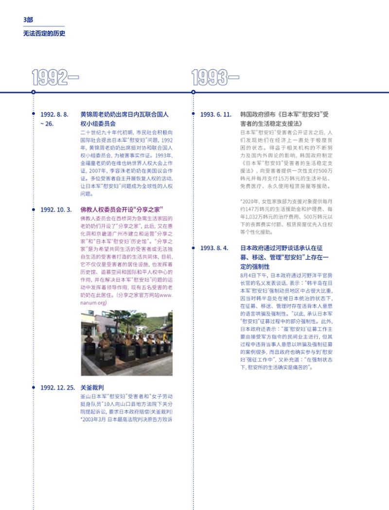 한국만화박물관 위안부 도록 중문 128페이지