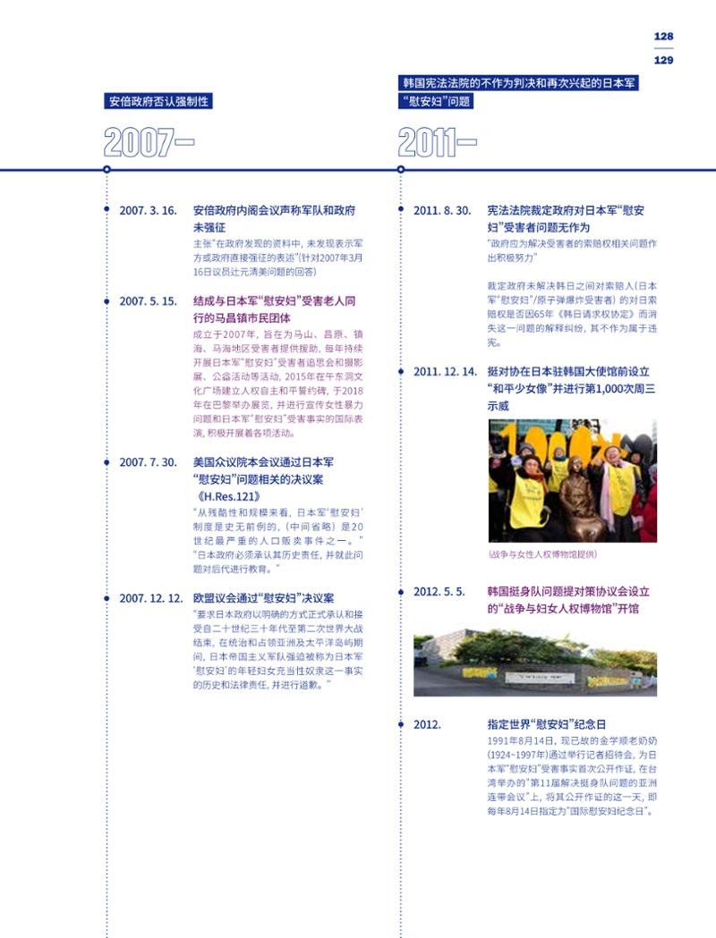 한국만화박물관 위안부 도록 중문 131페이지
