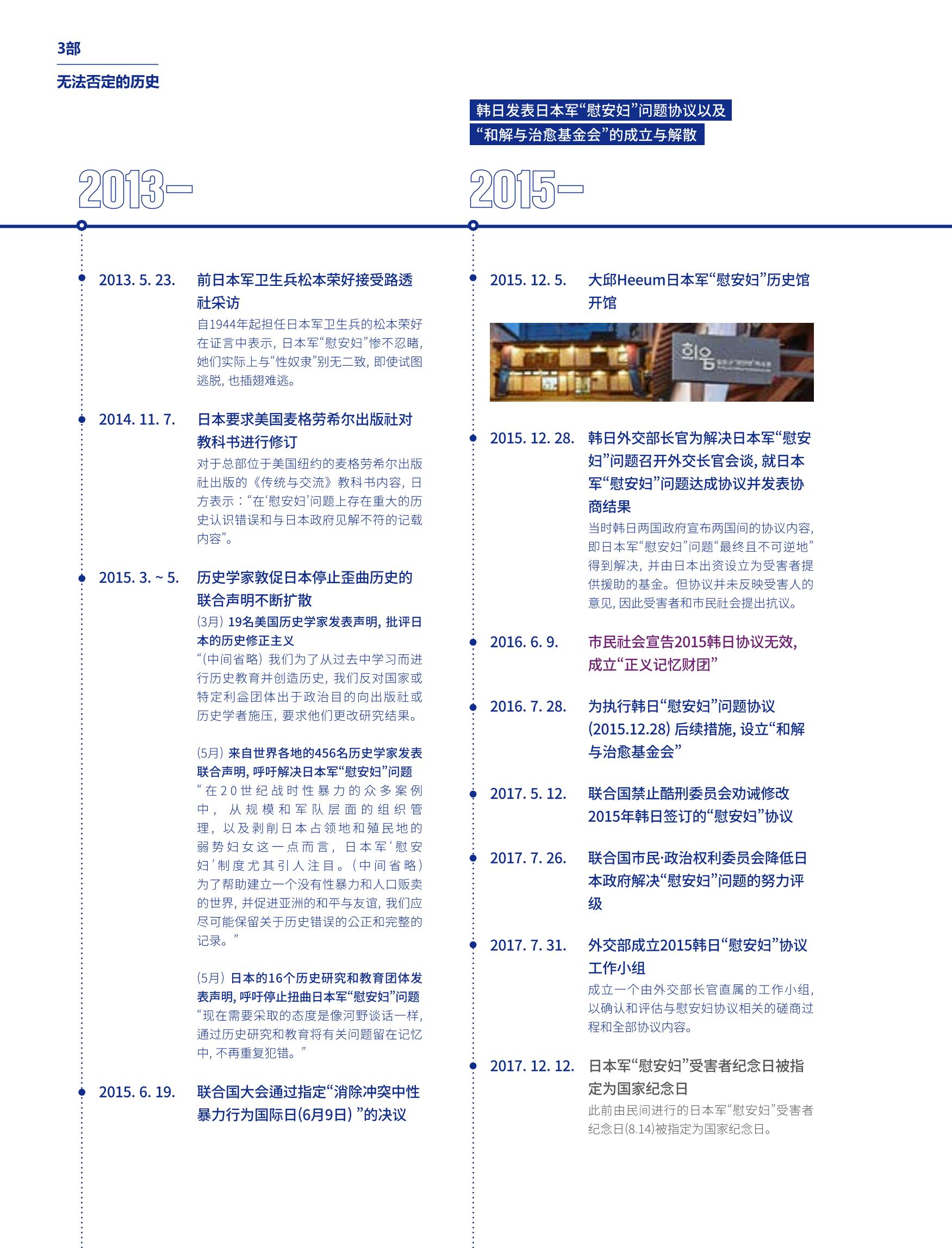 한국만화박물관 위안부 도록 중문 132페이지
