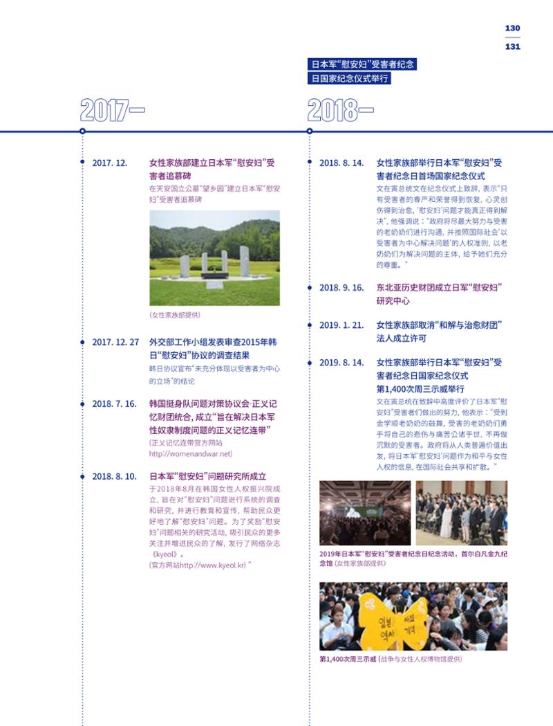 한국만화박물관 위안부 도록 중문 133페이지