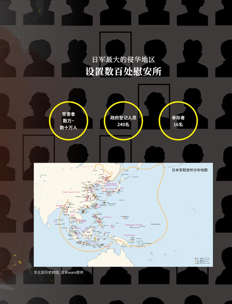 한국만화박물관 위안부 도록 중문 243페이지