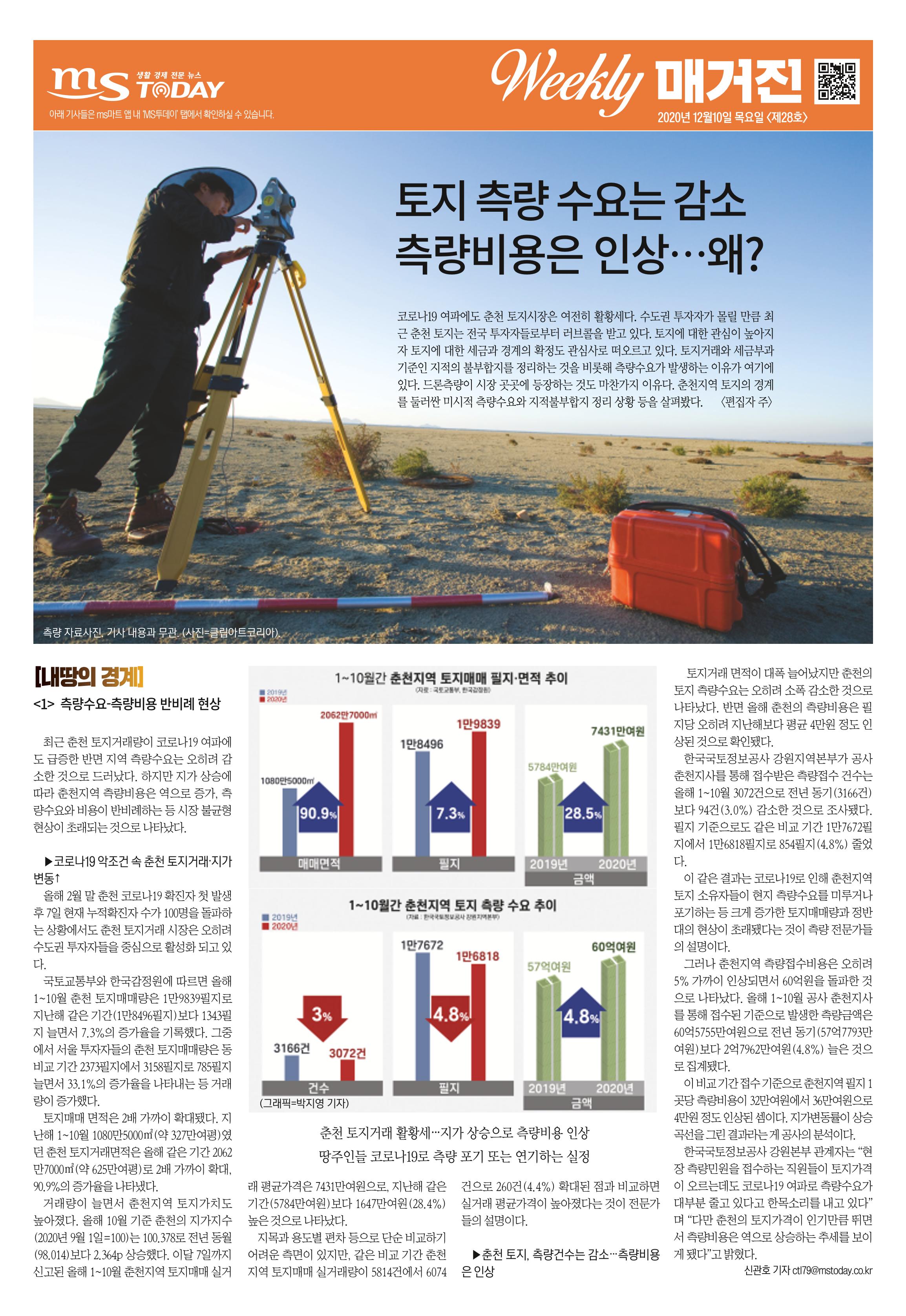 위클리매거진 28호 1페이지