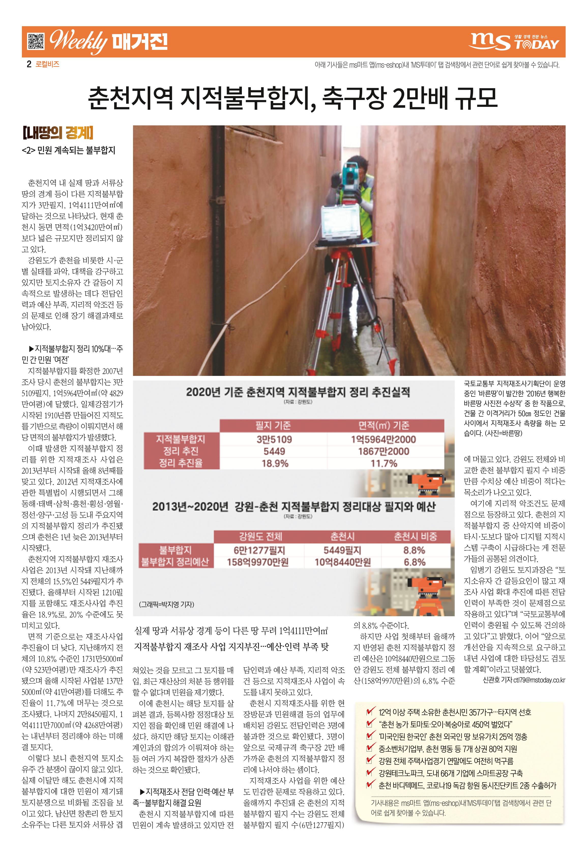 위클리매거진 28호 2페이지