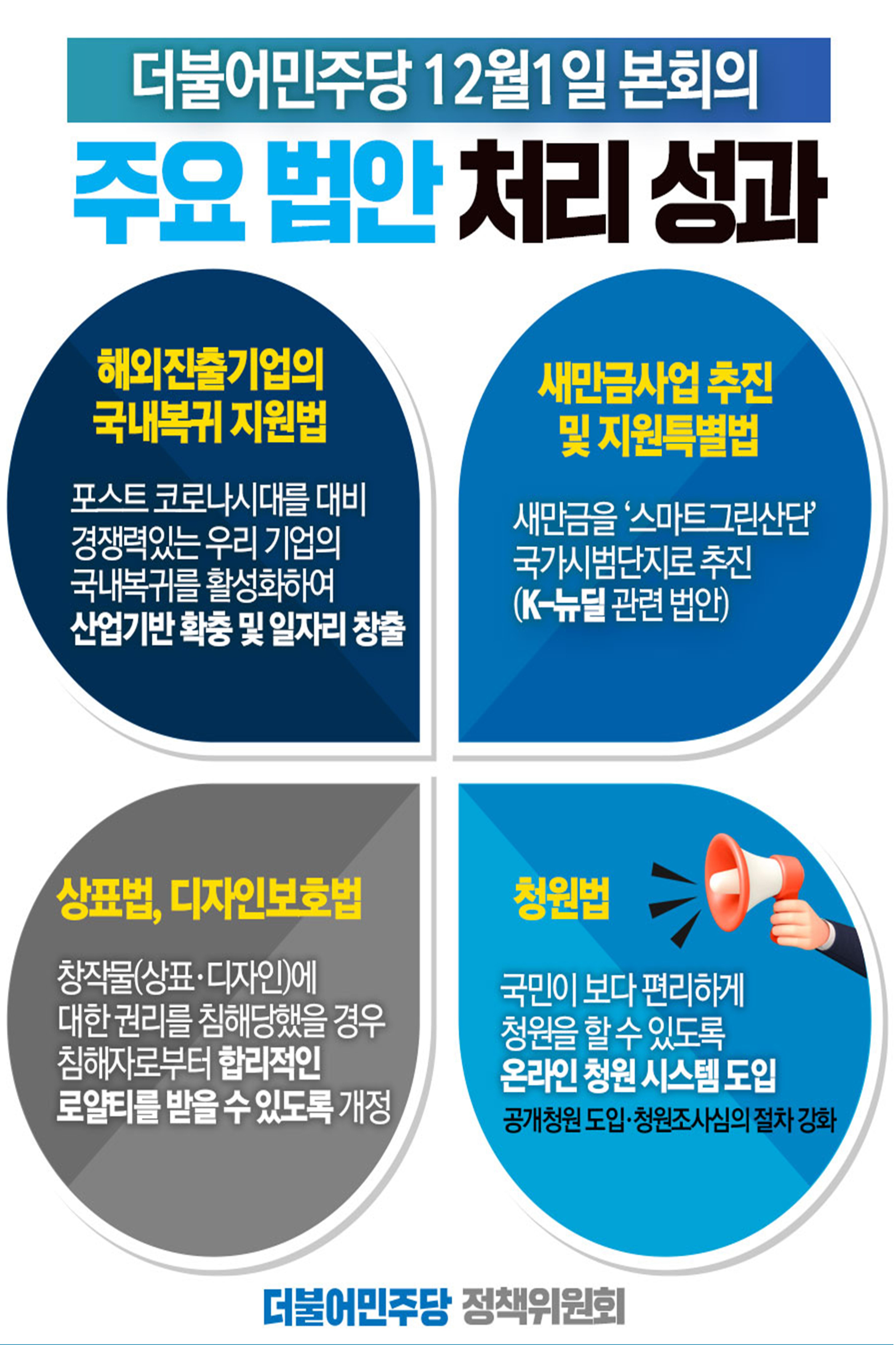 더불어민주당 강원도당 소식지 66페이지