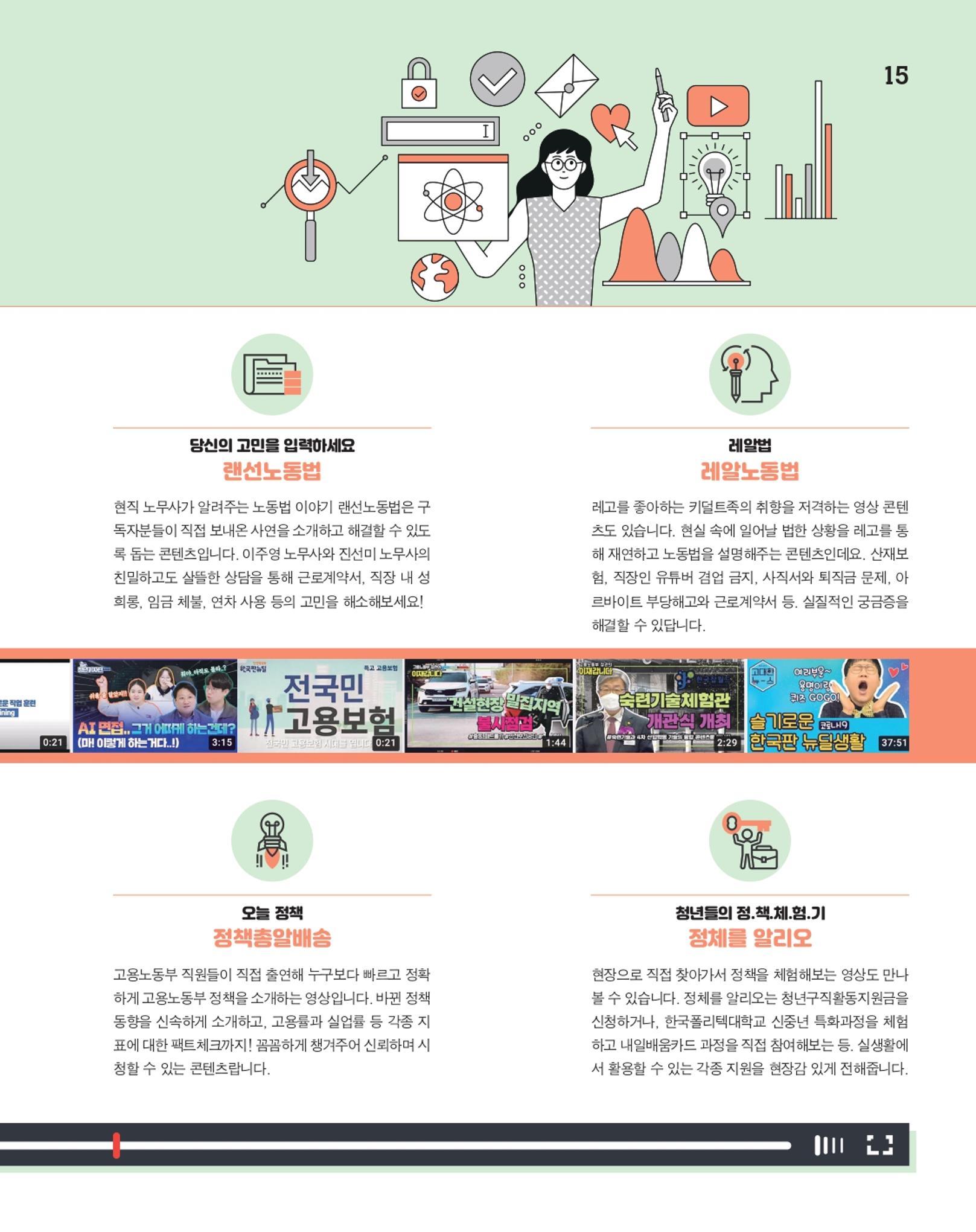 월간내일 웹진 20211년 01월호 15페이지