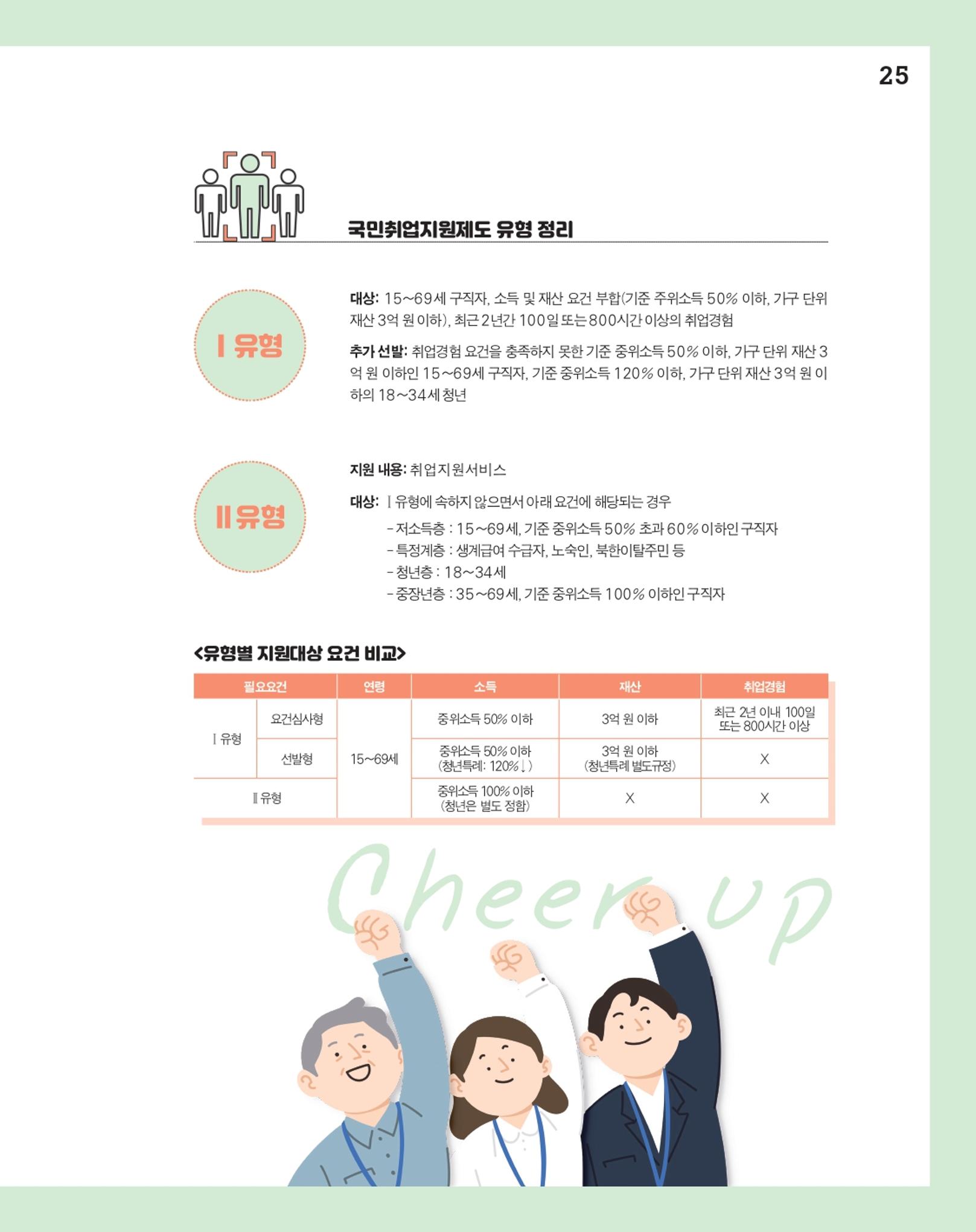 월간내일 웹진 20211년 01월호 25페이지