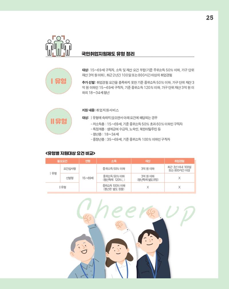 월간내일 웹진 20211년 01월호 25페이지