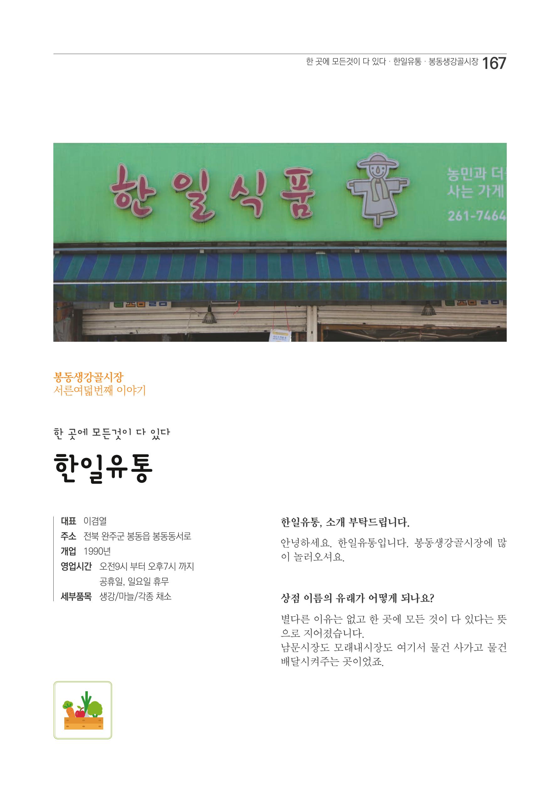 2020 봉동생강골시장 상인이야기 167페이지