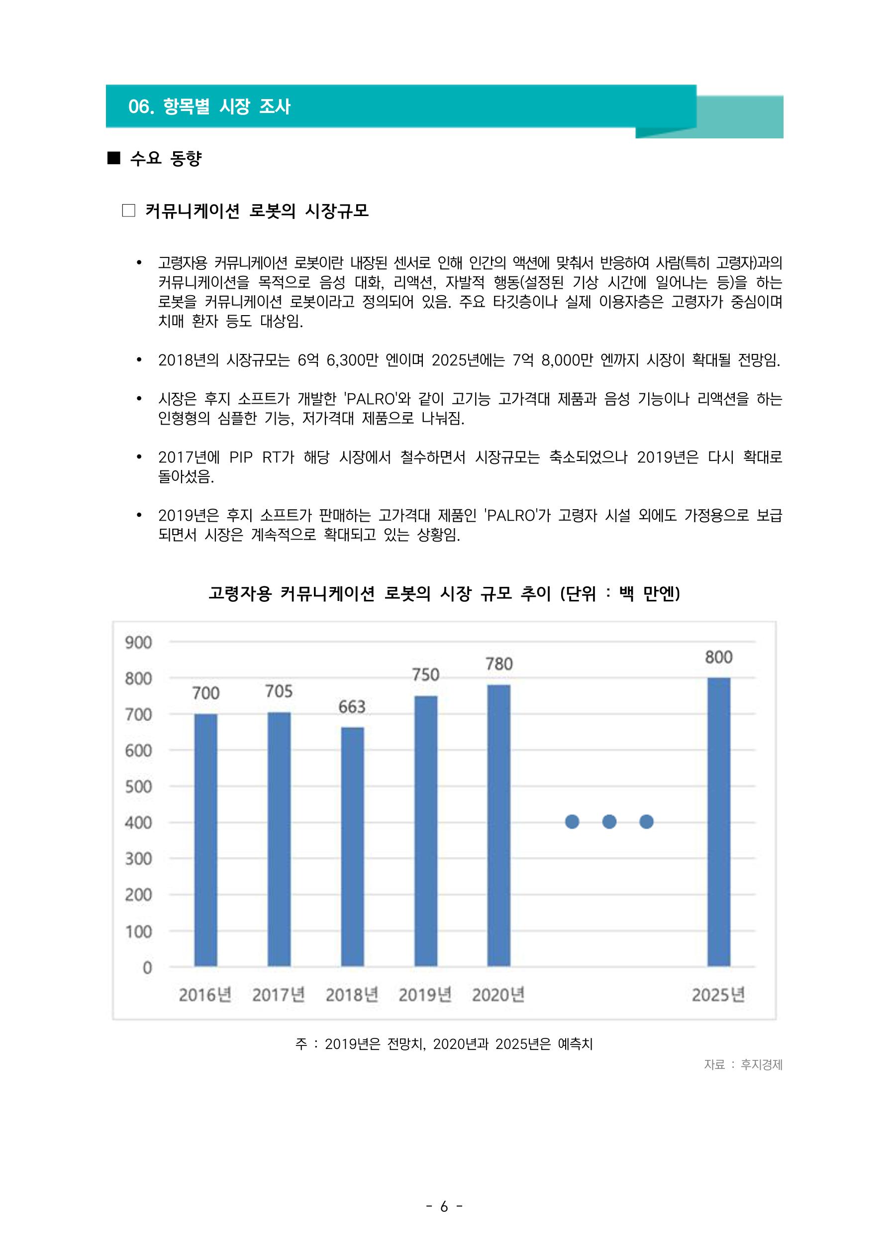 글로벌하이웨이-해외시장조사_보고서_01 7페이지