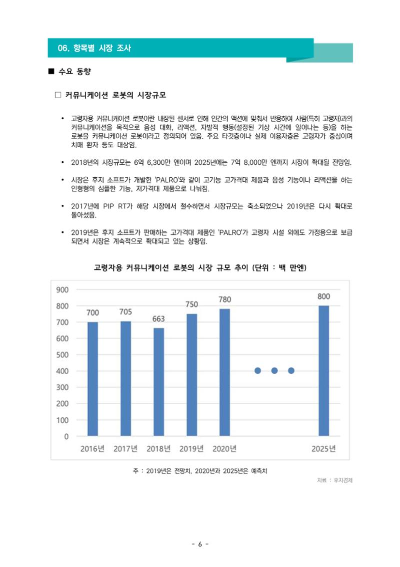 글로벌하이웨이-해외시장조사_보고서_01 7페이지