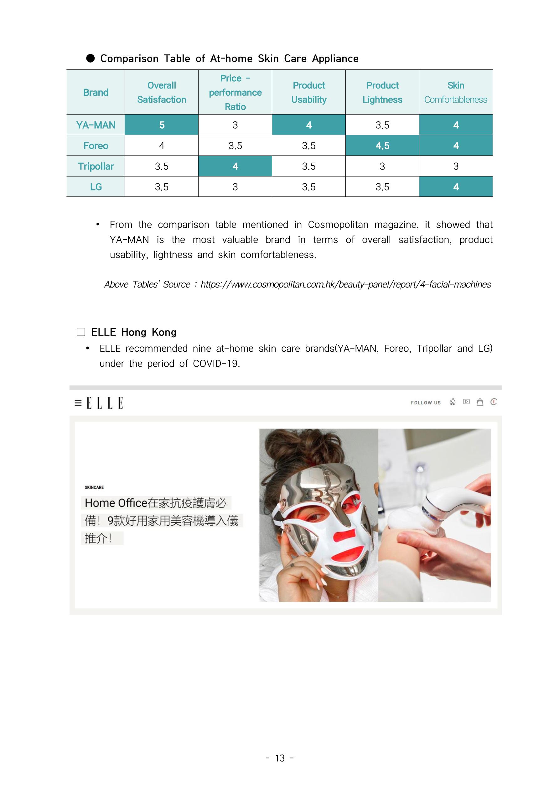 글로벌하이웨이-해외시장조사_보고서_03 14페이지