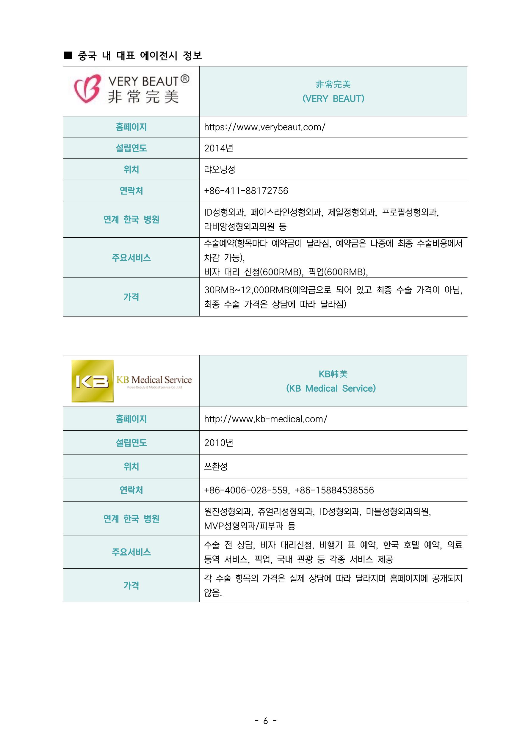 글로벌하이웨이-해외시장조사_보고서_06 7페이지