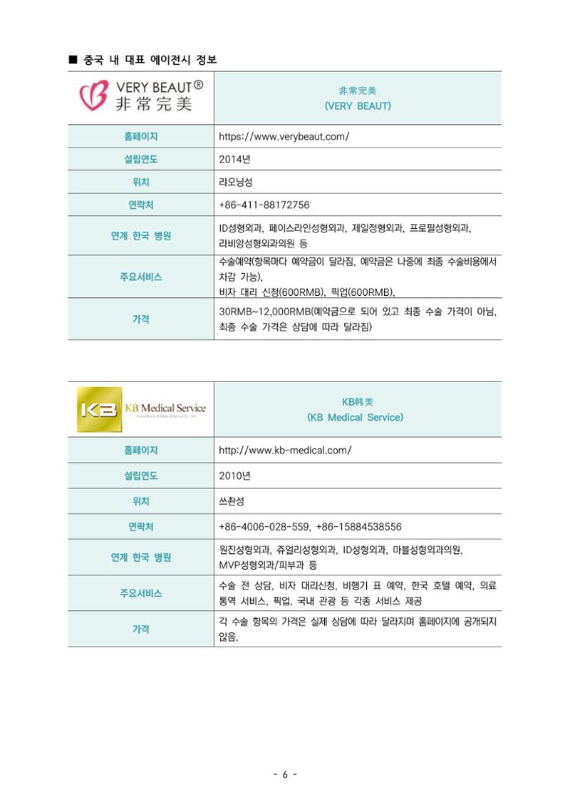 글로벌하이웨이-해외시장조사_보고서_06 7페이지