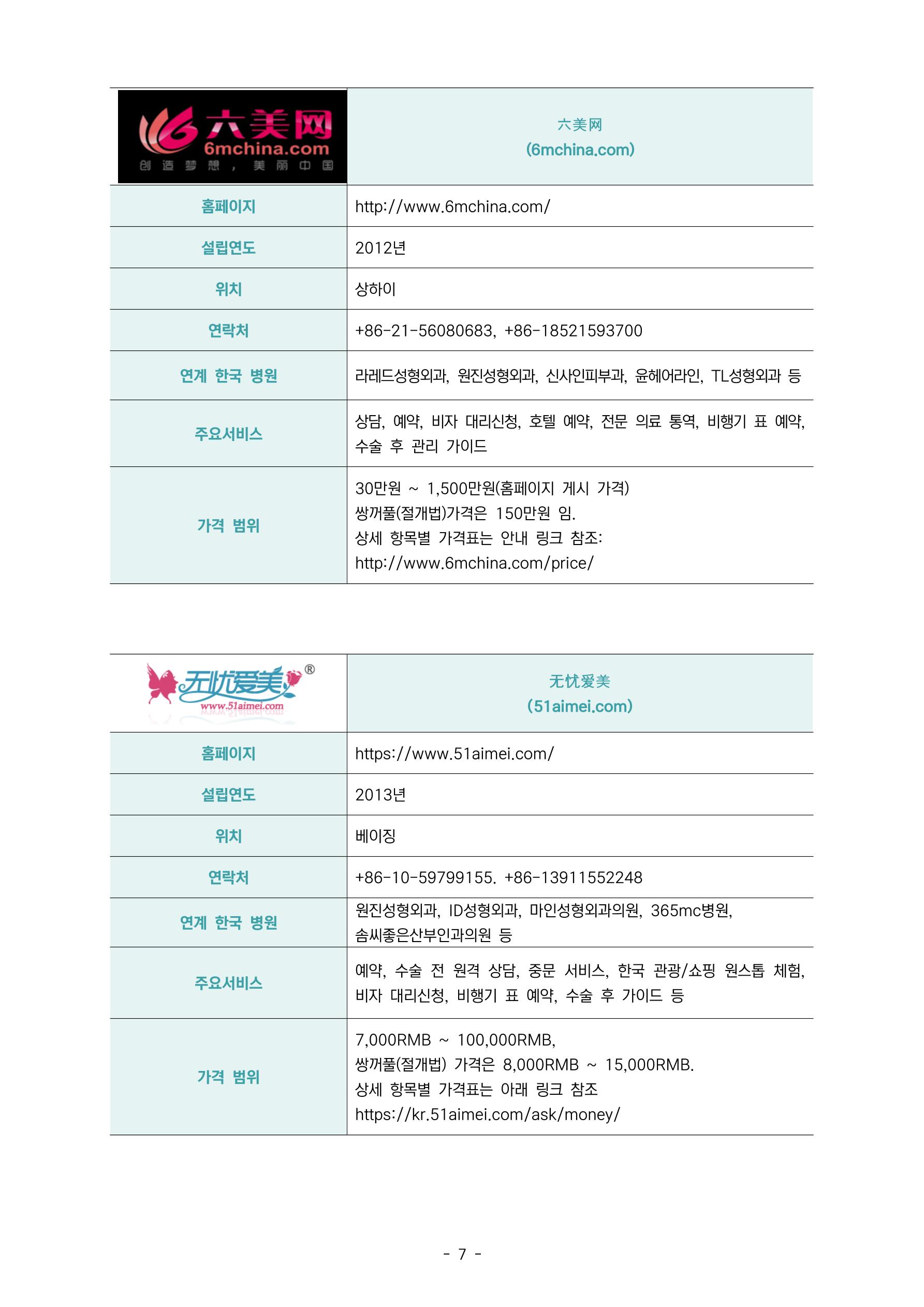 글로벌하이웨이-해외시장조사_보고서_06 8페이지