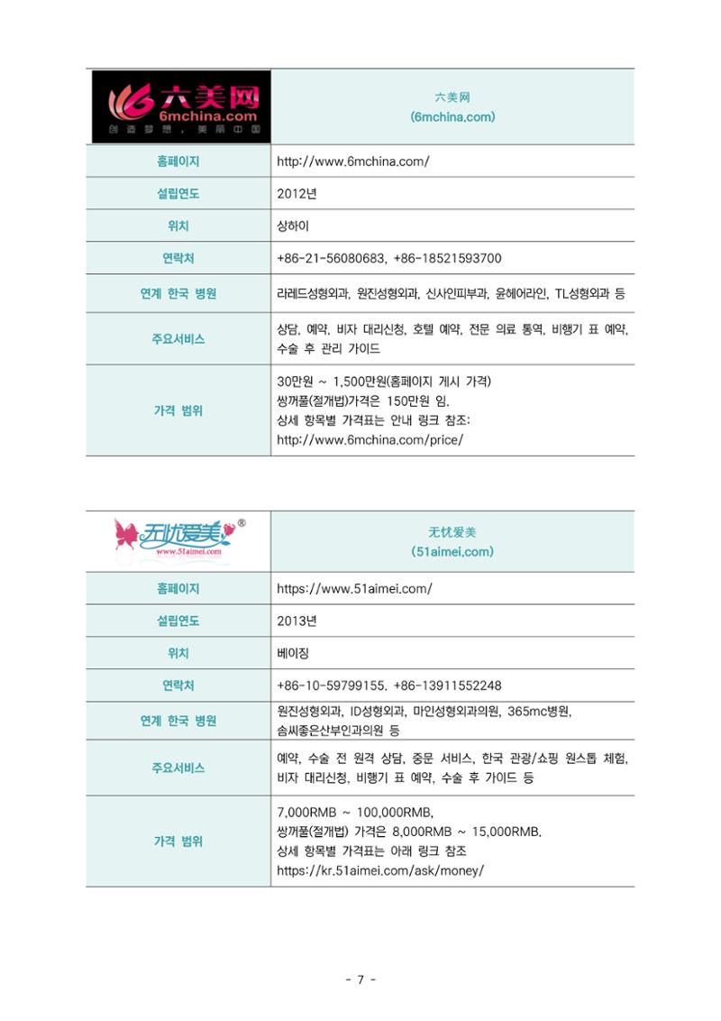 글로벌하이웨이-해외시장조사_보고서_06 8페이지