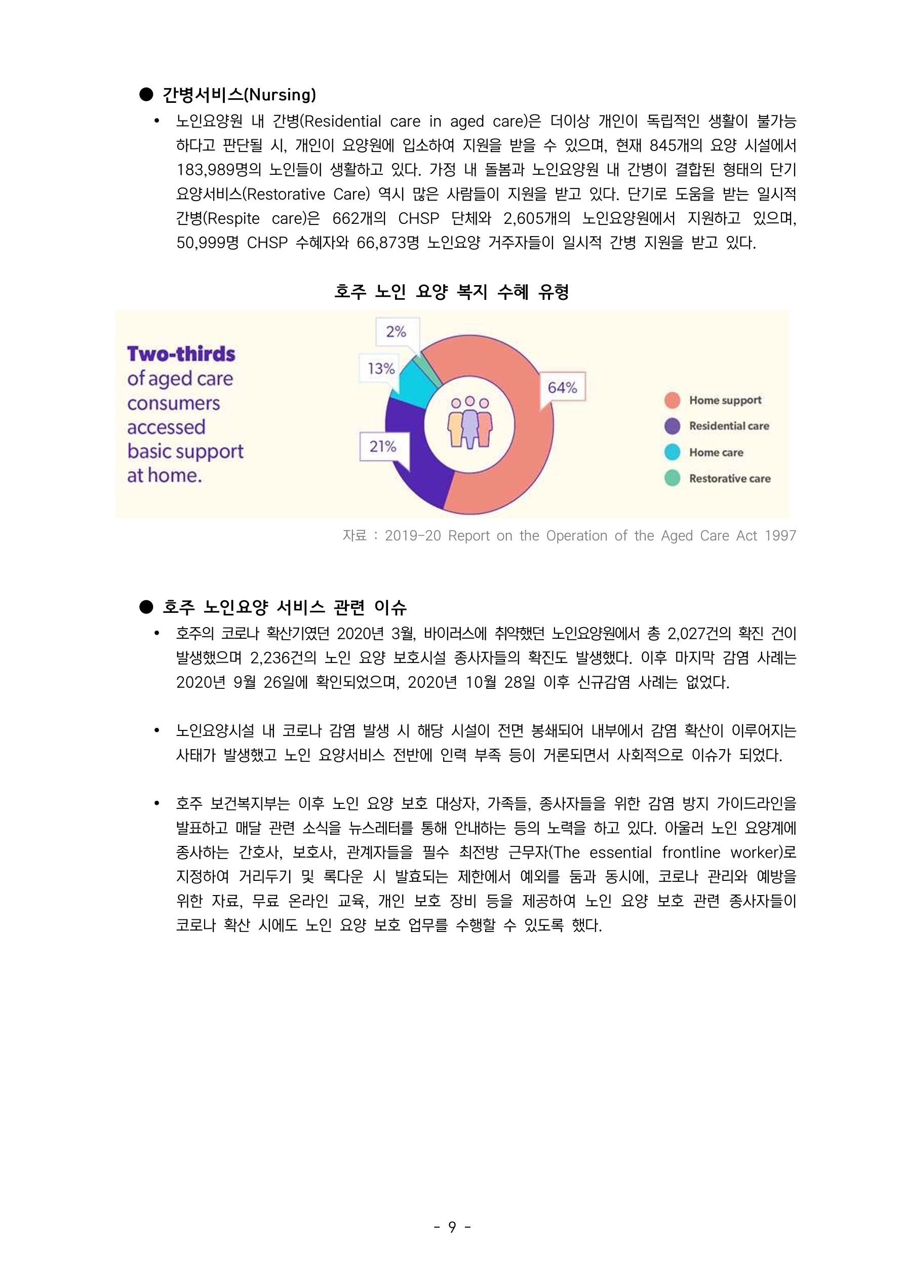 글로벌하이웨이-해외시장조사_보고서_07 10페이지