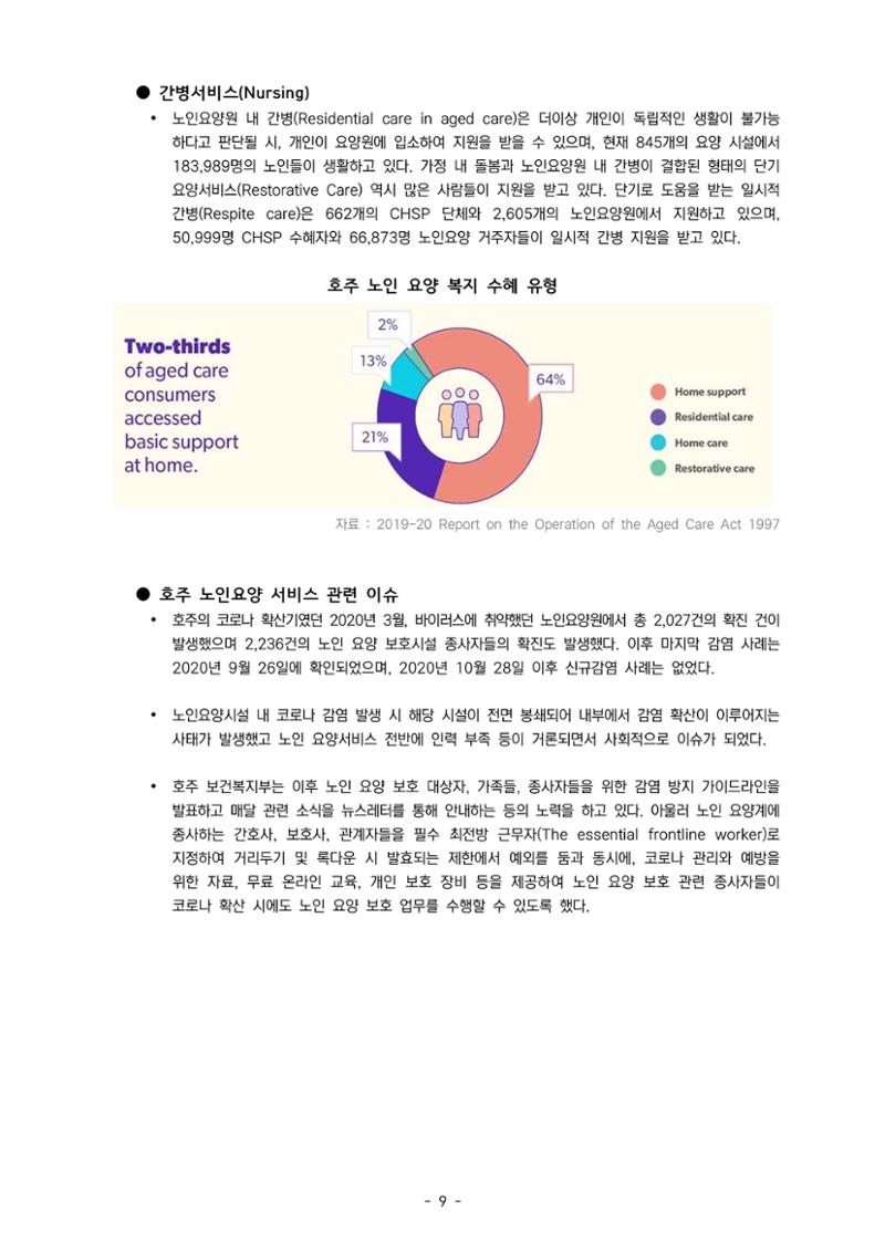 글로벌하이웨이-해외시장조사_보고서_07 10페이지