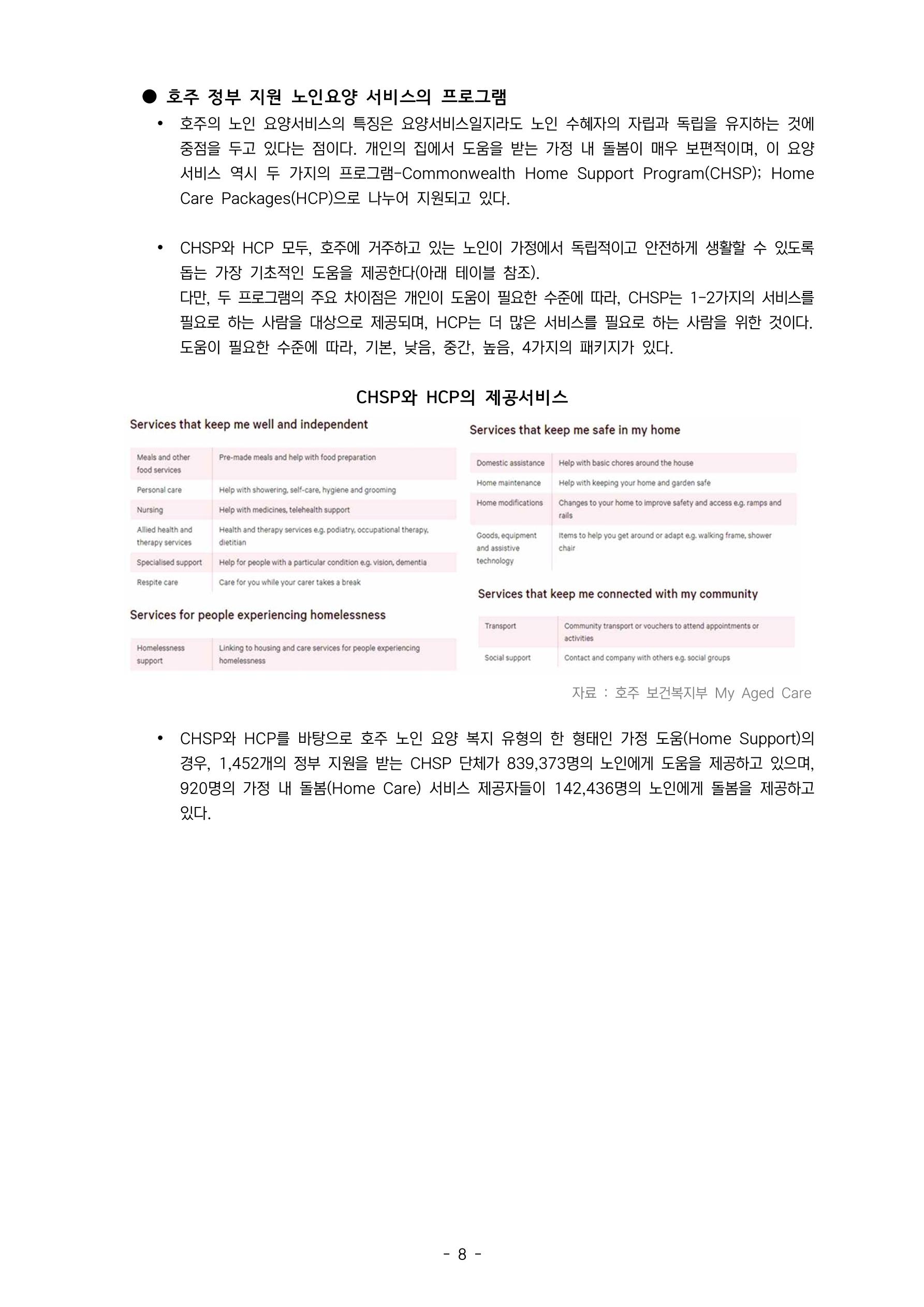 글로벌하이웨이-해외시장조사_보고서_07 9페이지