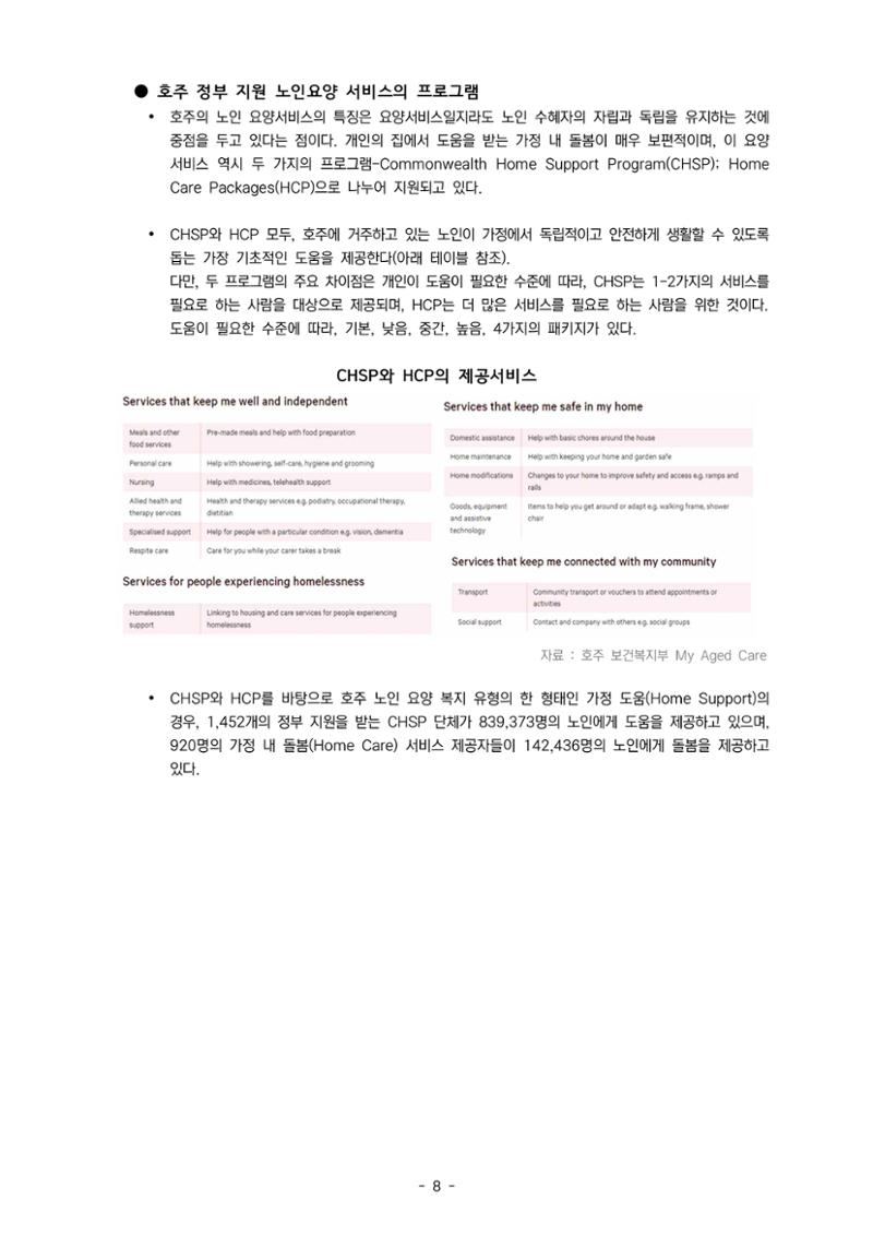 글로벌하이웨이-해외시장조사_보고서_07 9페이지