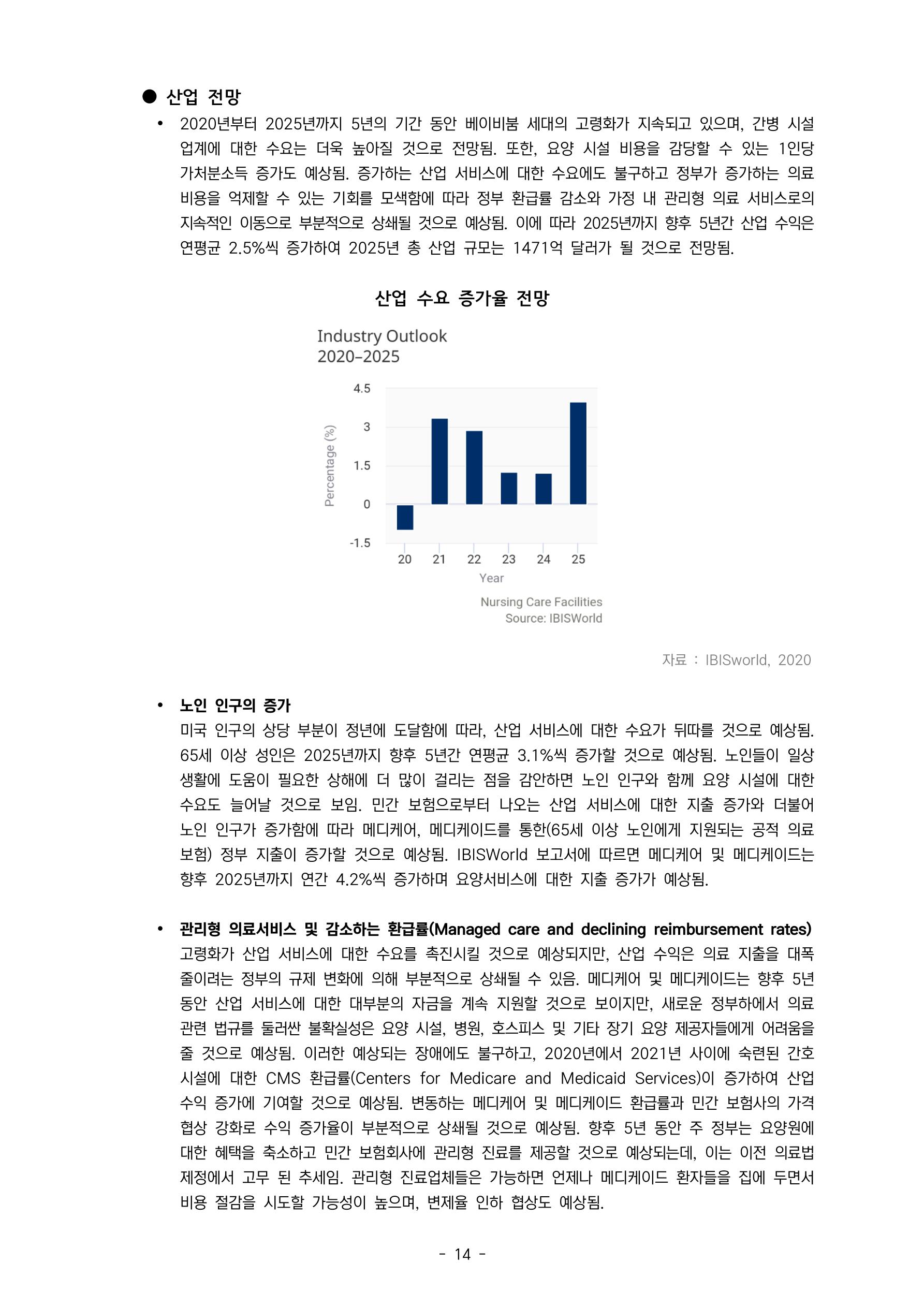 글로벌하이웨이-해외시장조사_보고서_04_1 15페이지
