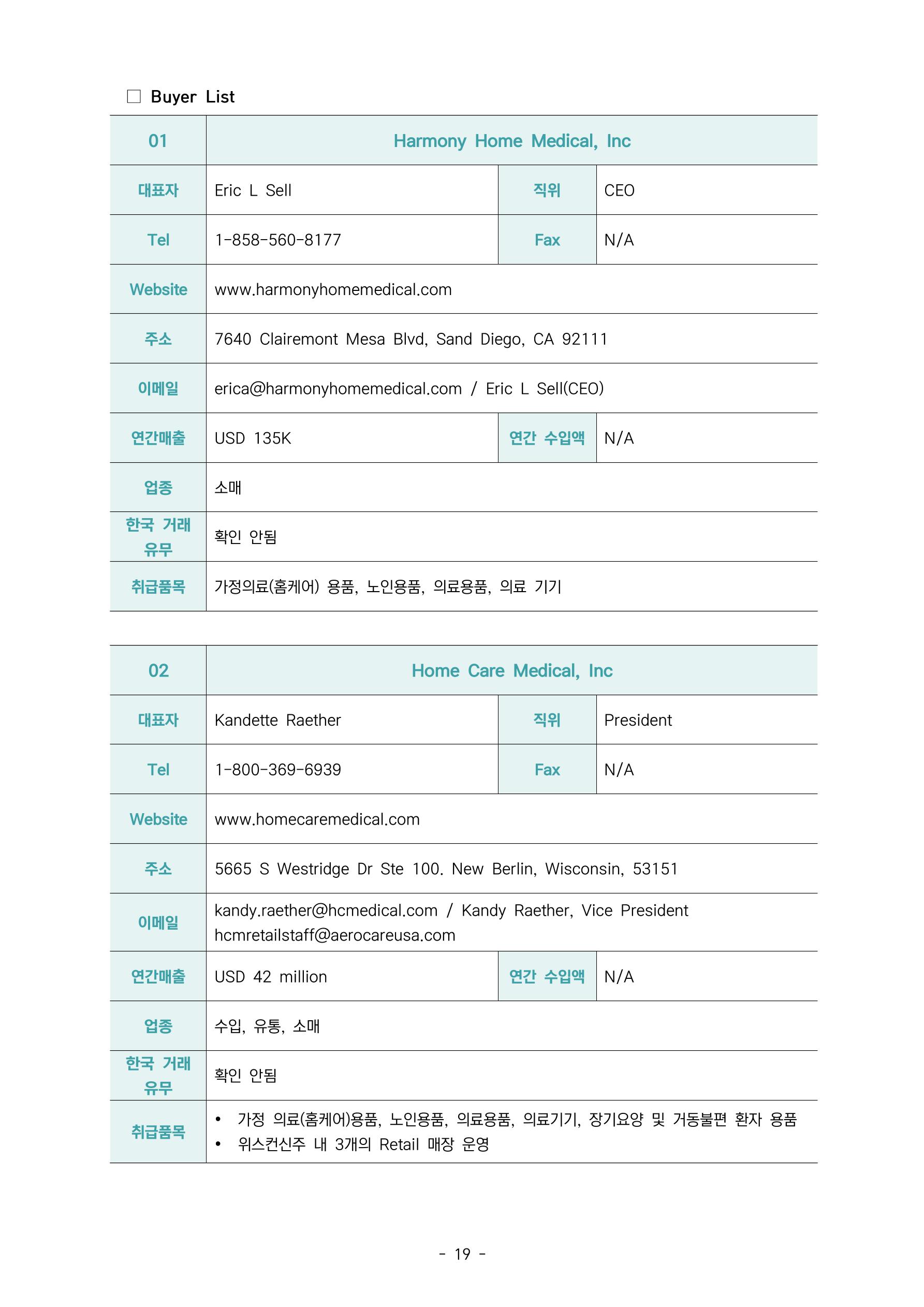 글로벌하이웨이-해외시장조사_보고서_04_1 20페이지