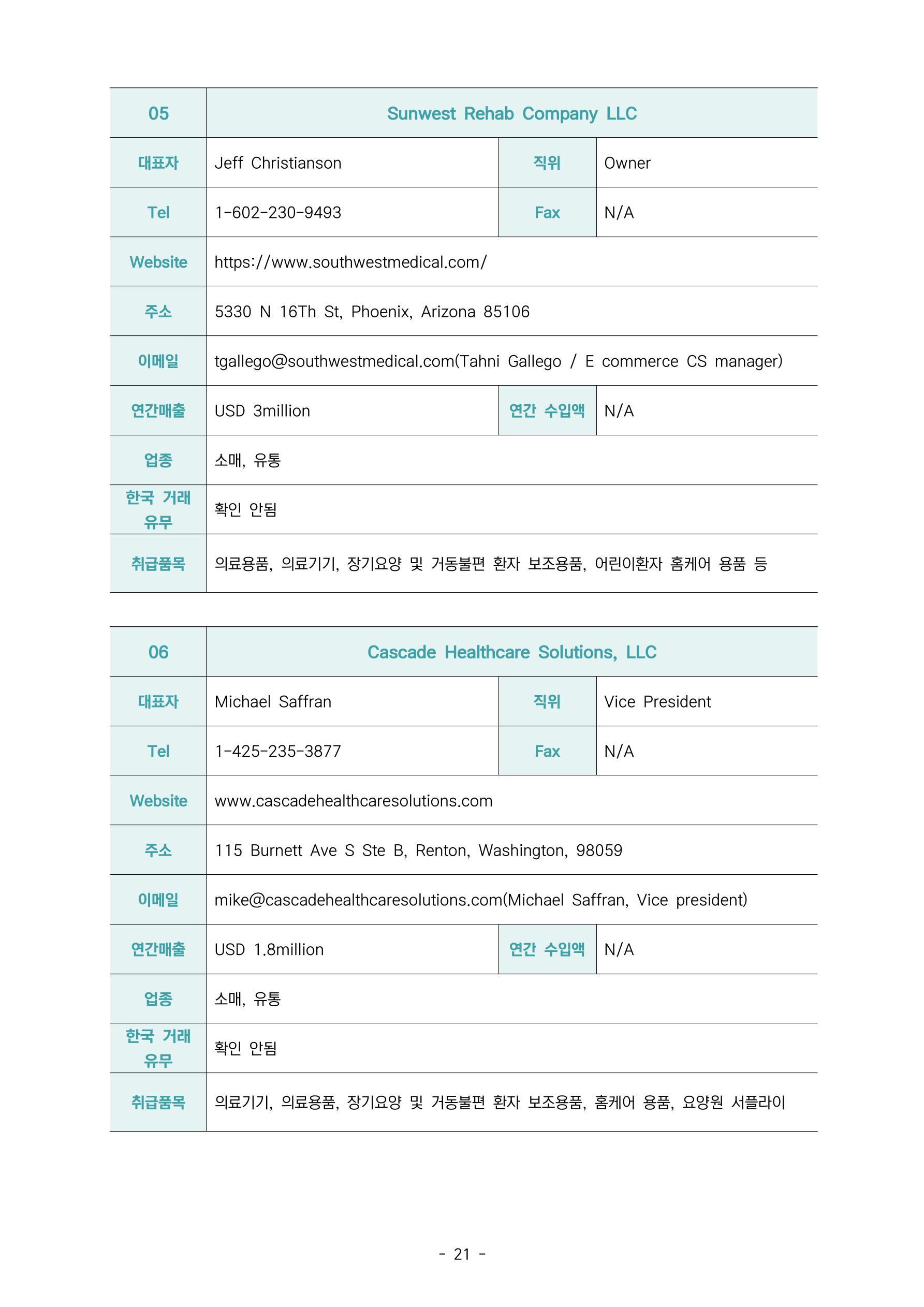 글로벌하이웨이-해외시장조사_보고서_04_1 22페이지