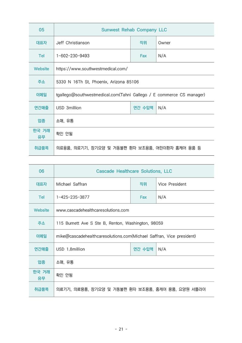 글로벌하이웨이-해외시장조사_보고서_04_1 22페이지