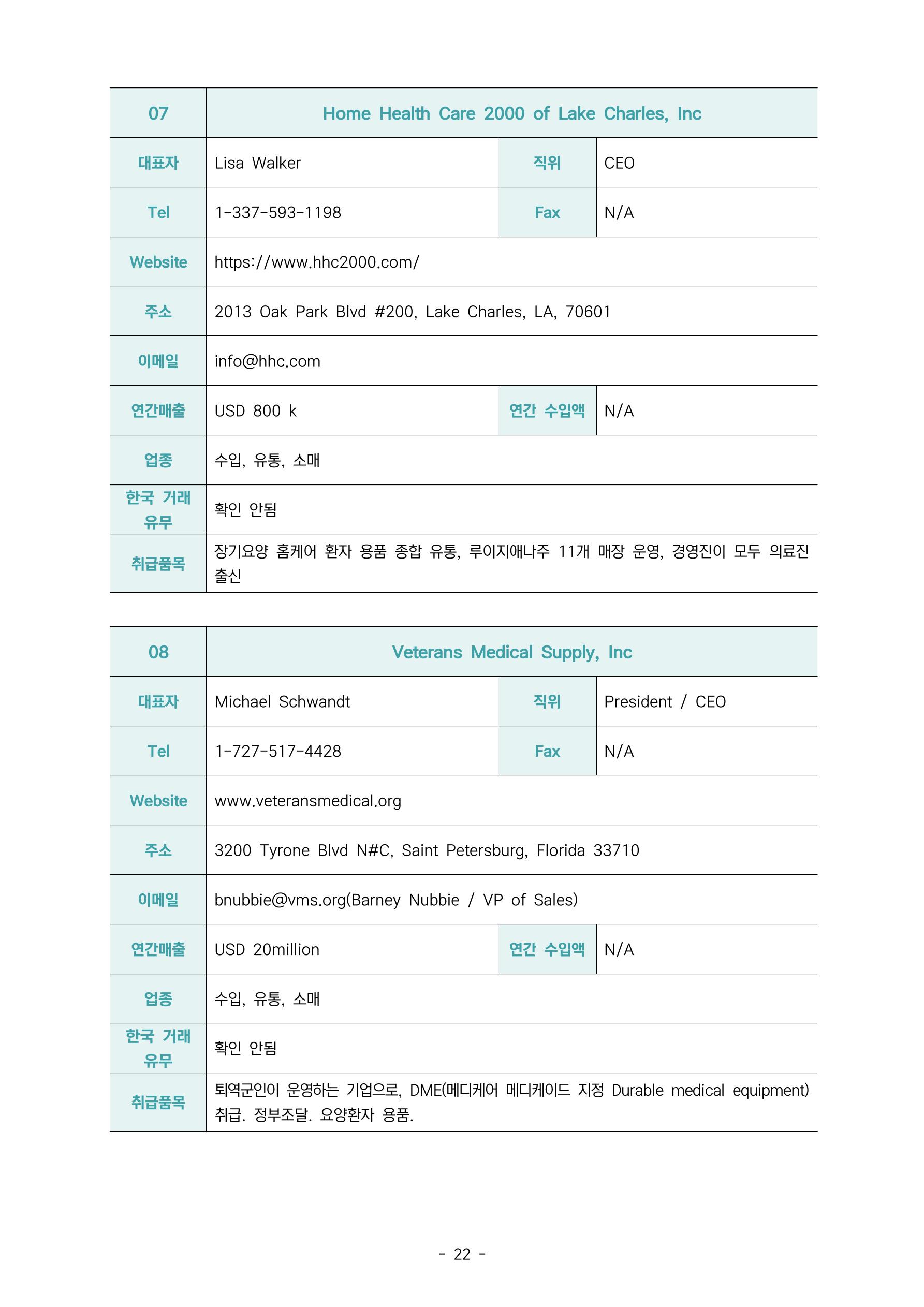 글로벌하이웨이-해외시장조사_보고서_04_1 23페이지