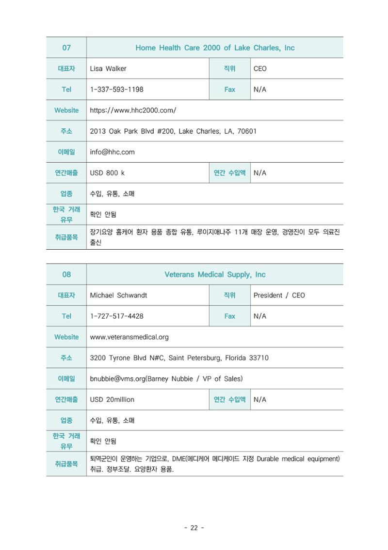 글로벌하이웨이-해외시장조사_보고서_04_1 23페이지