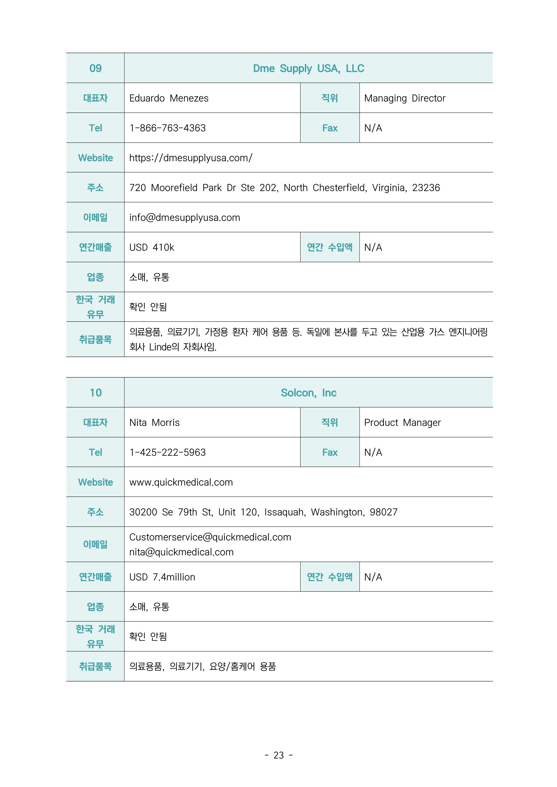 글로벌하이웨이-해외시장조사_보고서_04_1 24페이지