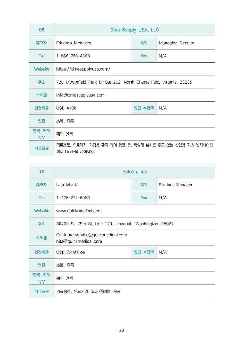글로벌하이웨이-해외시장조사_보고서_04_1 24페이지