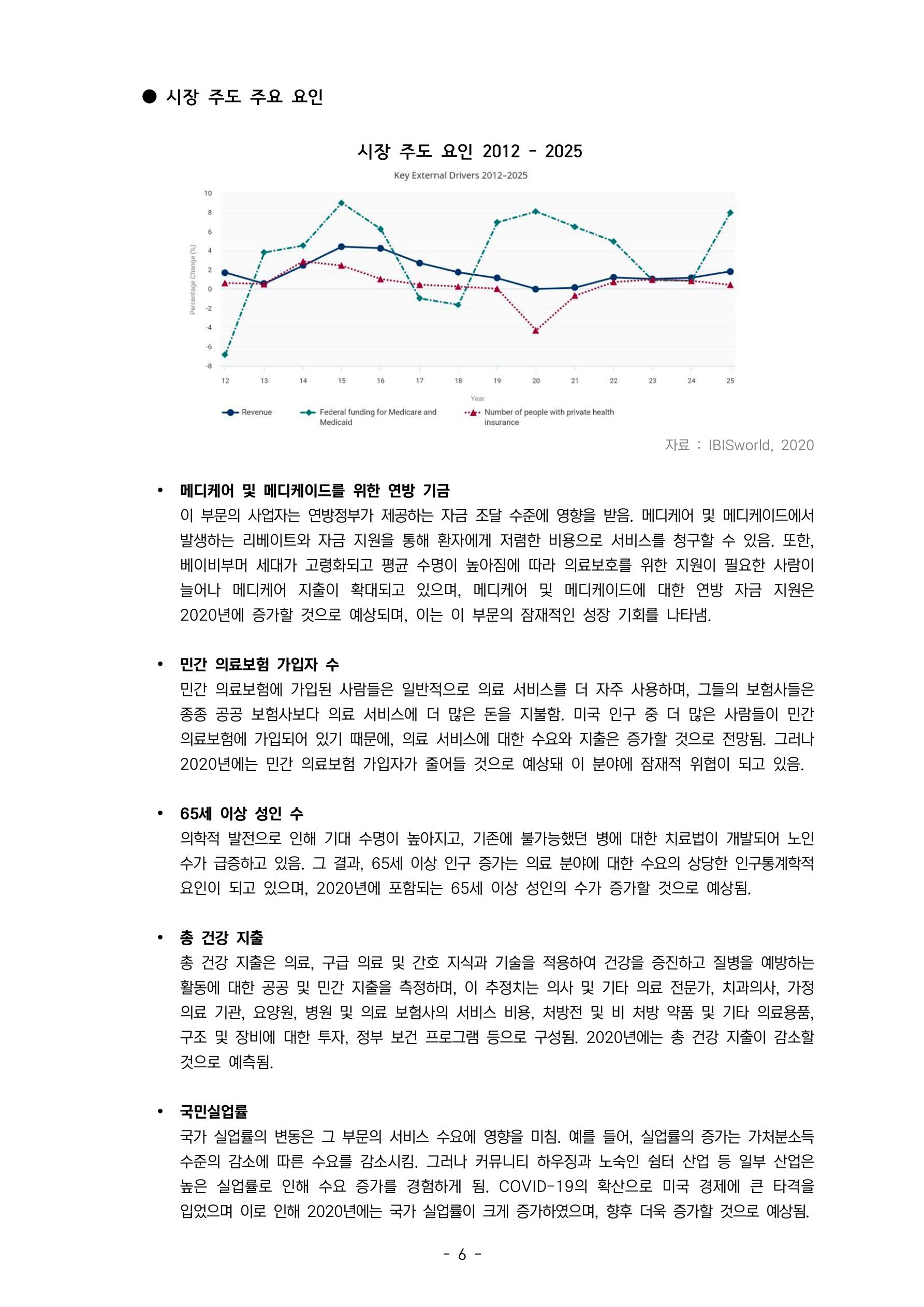 글로벌하이웨이-해외시장조사_보고서_04_1 7페이지