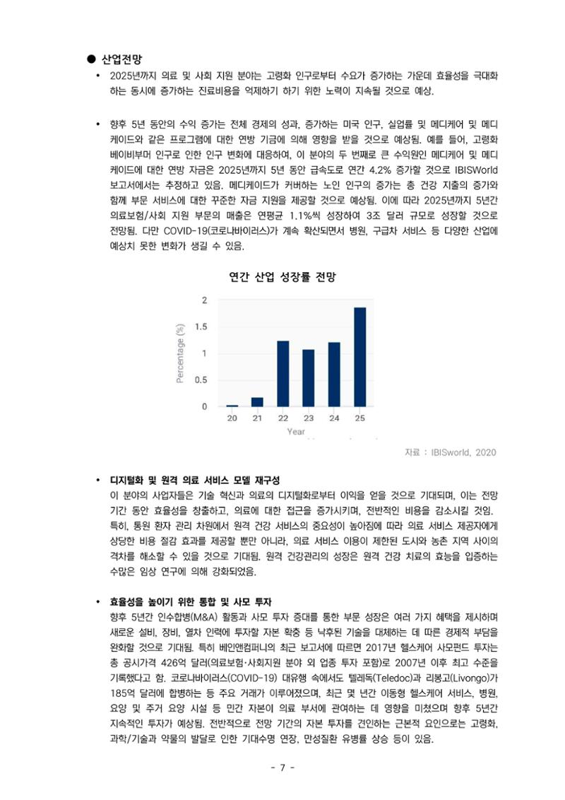 글로벌하이웨이-해외시장조사_보고서_04_1 8페이지