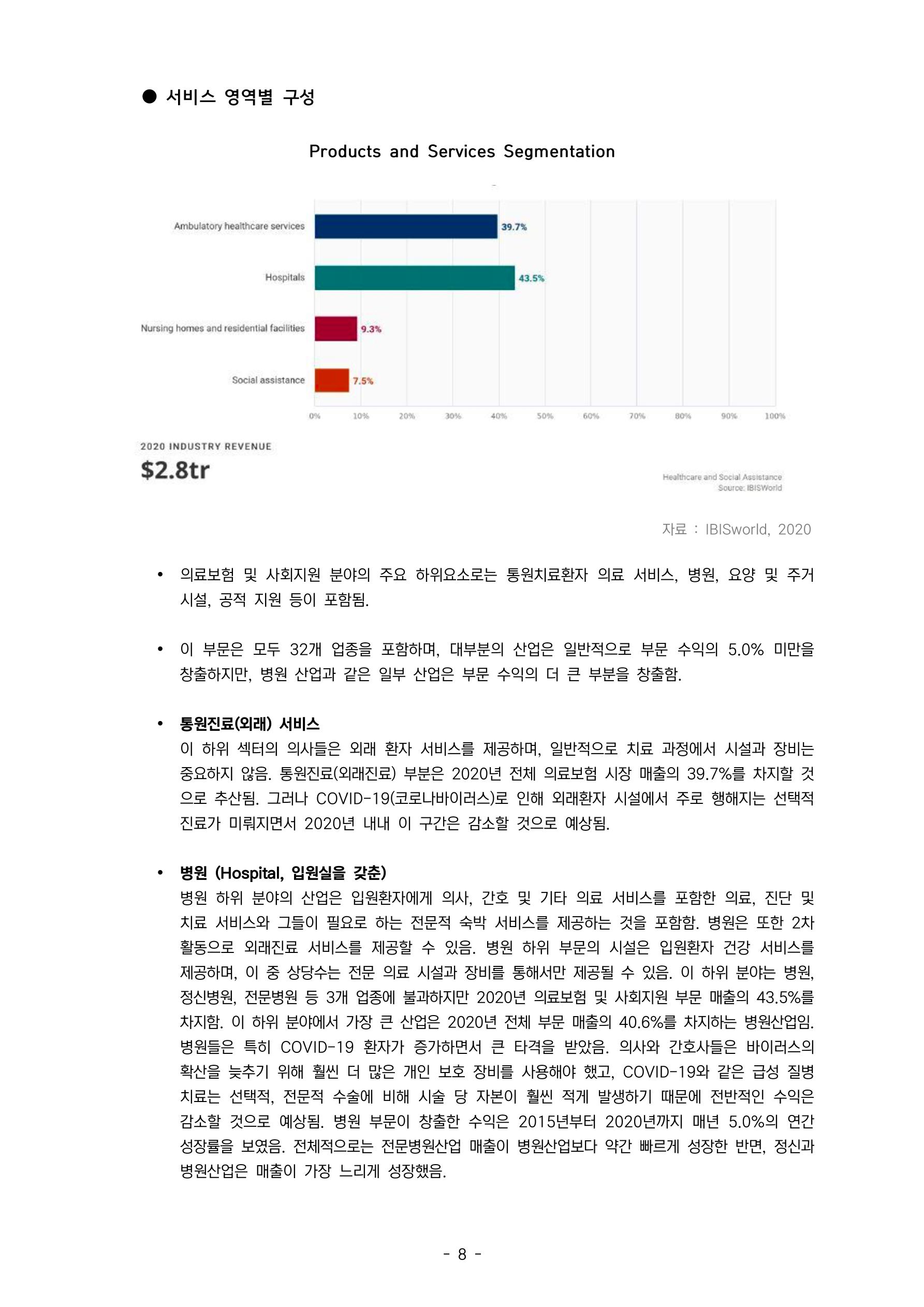 글로벌하이웨이-해외시장조사_보고서_04_1 9페이지