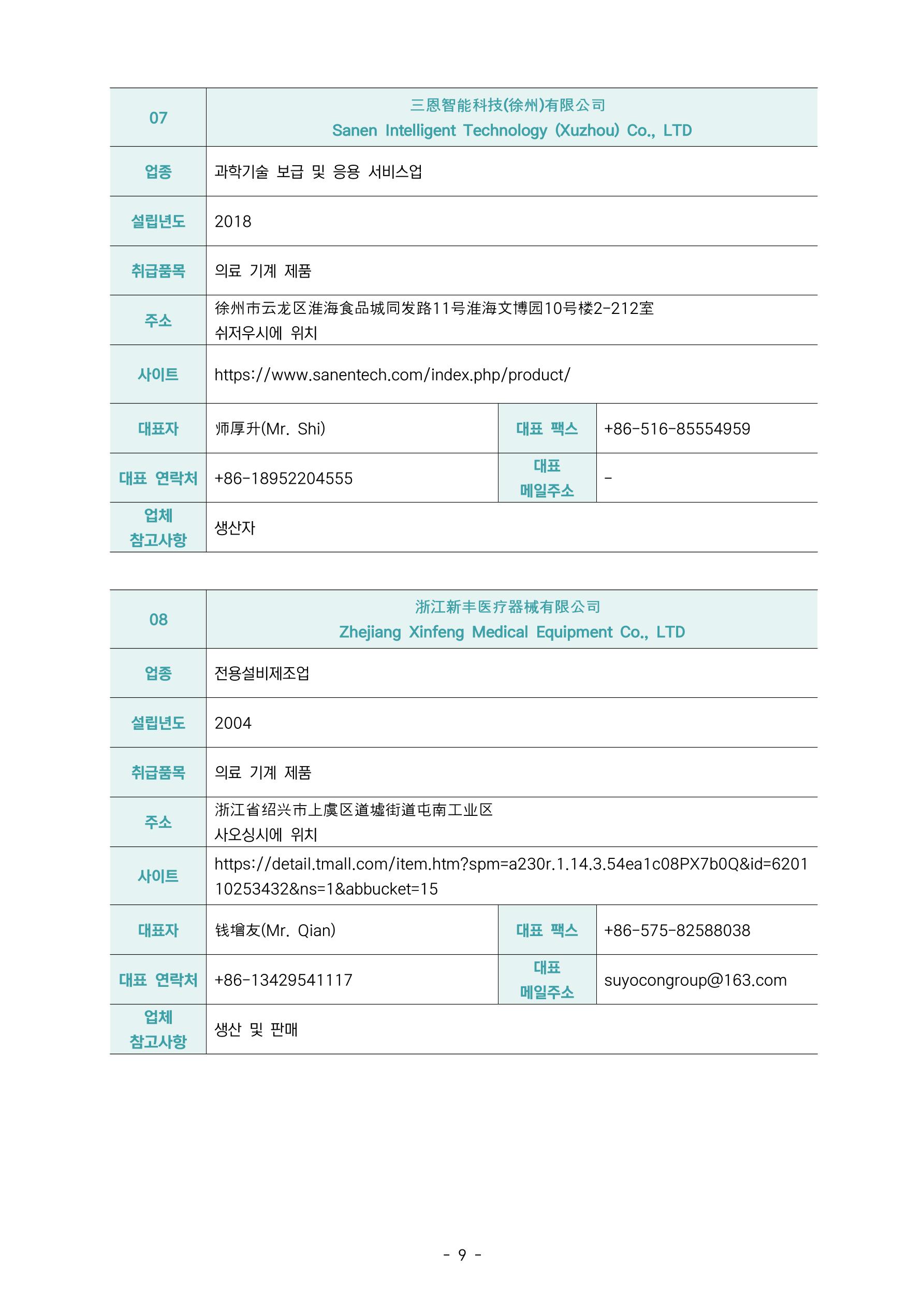 글로벌하이웨이-해외시장조사_보고서_04_2 10페이지