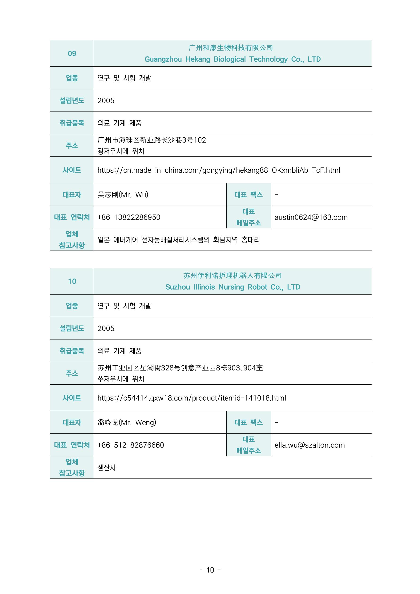 글로벌하이웨이-해외시장조사_보고서_04_2 11페이지